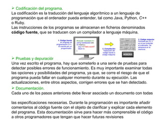 Programación | PPT