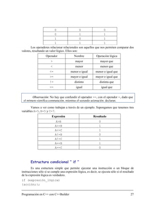 Programación en C++ con C++ Builder | PDF