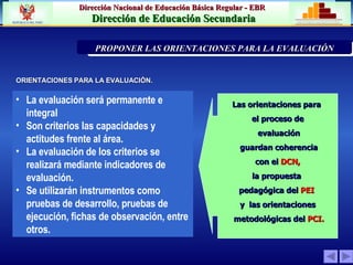 La evaluación será permanente e integral Son criterios las capacidades y actitudes frente al área. La evaluación de los criterios se realizará mediante indicadores de evaluación. Se utilizarán instrumentos como pruebas de desarrollo, pruebas de  ejecución , fichas de observación, entre otros. Las orientaciones para  el proceso de evaluación guardan coherencia con el  DCN,   la propuesta  pedagógica del  PEI  y  las orientaciones metodológicas del  PCI. ORIENTACIONES PARA LA EVALUACIÒN. PRIORIZACIÓN DE LA PROBLEMÁTICA INSTITUCION  PROPONER LAS ORIENTACIONES PARA LA EVALUACIÓN 