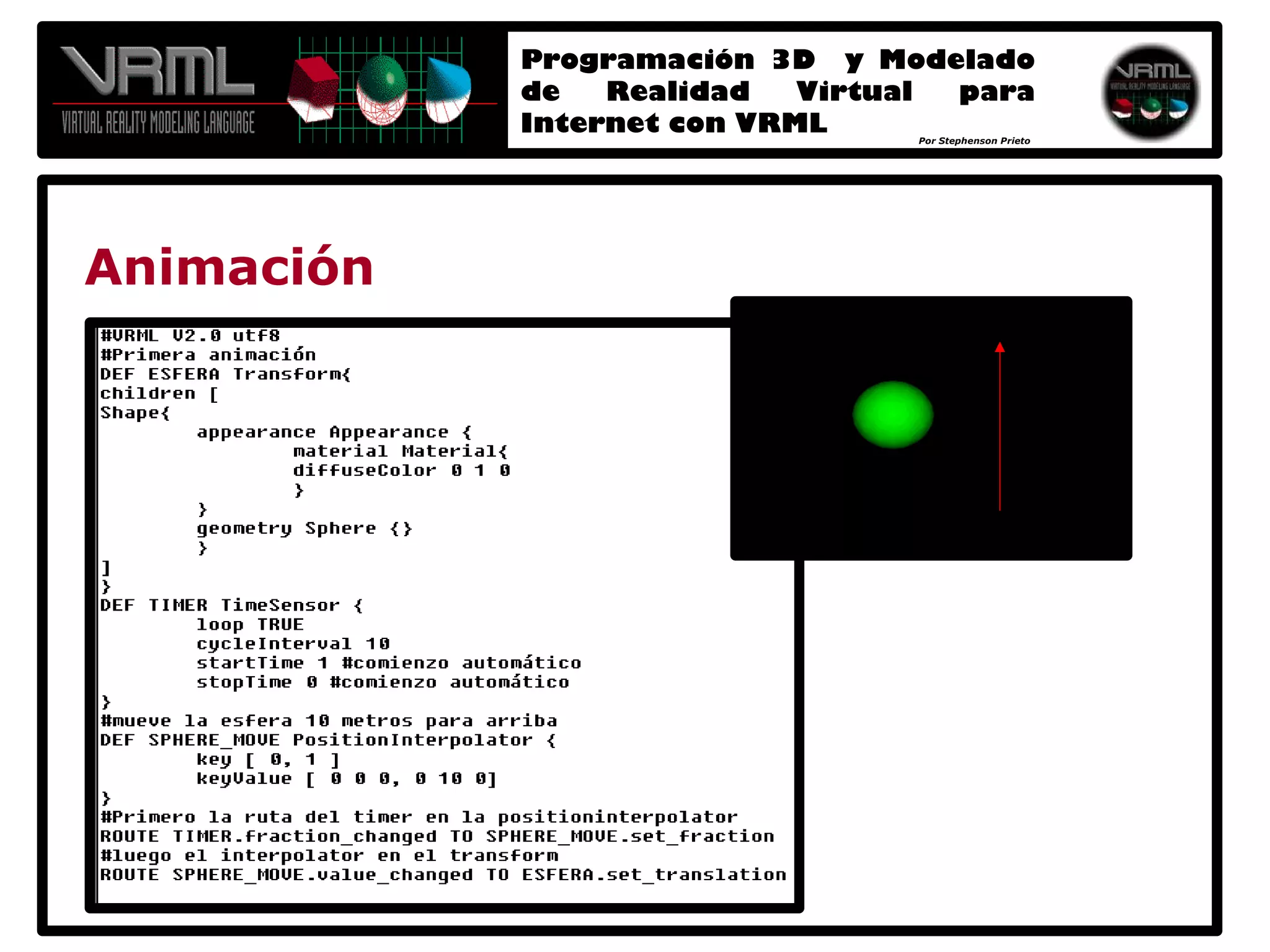 Programación 3D y Modelado de Realidad Virtual para Internet con VRML 2.0