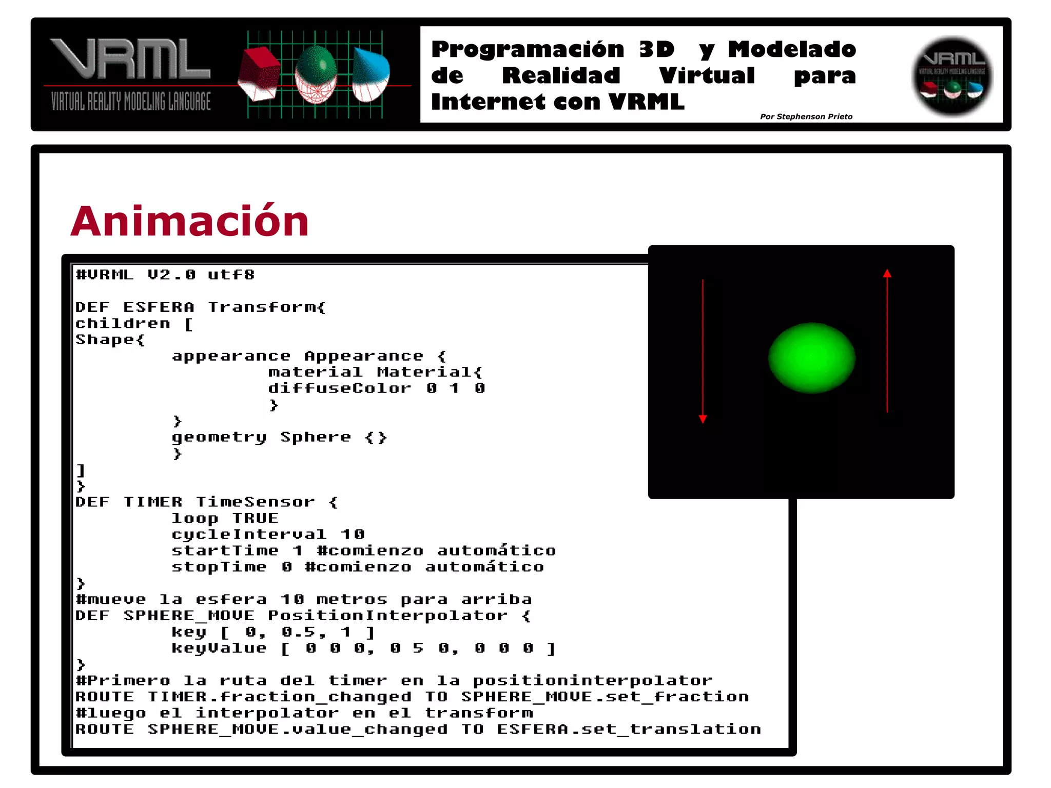 Programación 3D y Modelado de Realidad Virtual para Internet con VRML 2.0