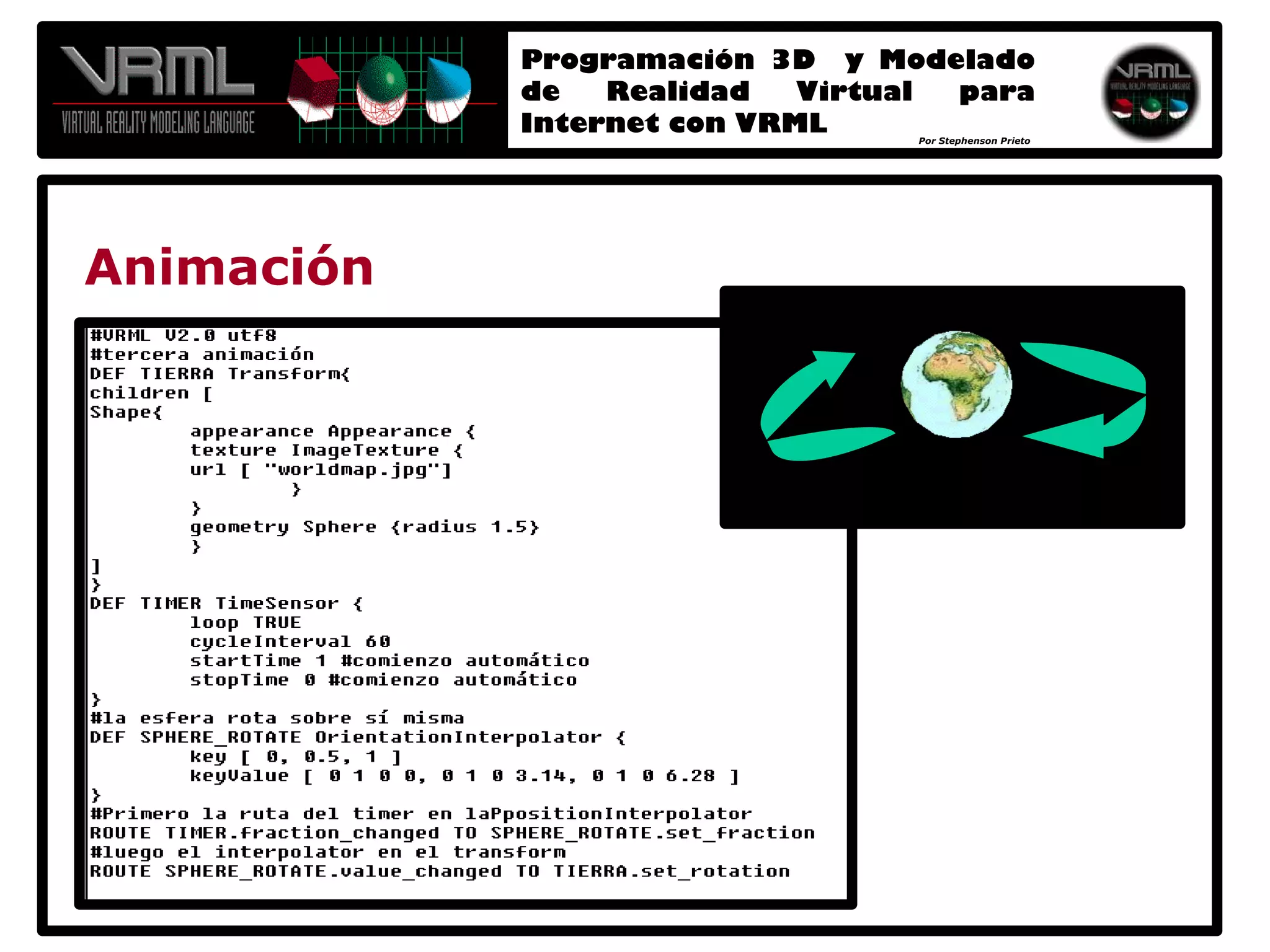 Programación 3D y Modelado de Realidad Virtual para Internet con VRML 2.0
