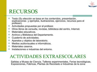 RECURSOS Texto (Su elección se basa en los contenidos, presentación, explicaciones  y ejemplos, ilustraciones, ejercicios, recursos para el profesor). Actividades propuestas por el profesor. Otros libros de consulta, revistas, biblioteca del centro, Internet. Materiales educativos. Archivo y Biblioteca del Departamento. Cuaderno de actividades. Aparatos y objetos de laboratorio. Medios audiovisuales e informáticos. Materiales caseros. Instalaciones e industrias del entorno. ACTIVIDADES EXTRAESCOLARES   Salidas a Museo de Ciencia, Talleres experimentales, Ferias tecnológicas, Exposiciones, Fábricas, Plantas de Reciclado e Industrias de la zona.  