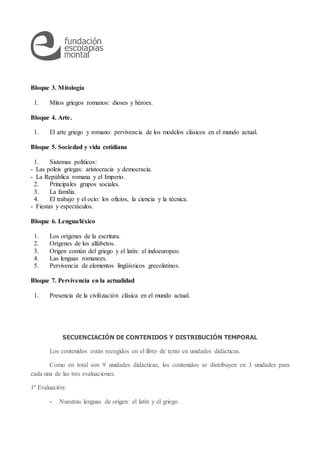 Bloque 3. Mitología
1. Mitos griegos romanos: dioses y héroes.
Bloque 4. Arte.
1. El arte griego y romano: pervivencia de los modelos clásicos en el mundo actual.
Bloque 5. Sociedad y vida cotidiana
1. Sistemas políticos:
- Las poleis griegas: aristocracia y democracia.
- La República romana y el Imperio.
2. Principales grupos sociales.
3. La familia.
4. El trabajo y el ocio: los oficios, la ciencia y la técnica.
- Fiestas y espectáculos.
Bloque 6. Lengua/léxico
1. Los orígenes de la escritura.
2. Orígenes de los alfabetos.
3. Origen común del griego y el latín: el indoeuropeo.
4. Las lenguas romances.
5. Pervivencia de elementos lingüísticos grecolatinos.
Bloque 7. Pervivencia en la actualidad
1. Presencia de la civilización clásica en el mundo actual.
SECUENCIACIÓN DE CONTENIDOS Y DISTRIBUCIÓN TEMPORAL
Los contenidos están recogidos en el libro de texto en unidades didácticas.
Como en total son 9 unidades didácticas, los contenidos se distribuyen en 3 unidades para
cada una de las tres evaluaciones.
1ª Evaluación:
- Nuestras lenguas de origen: el latín y el griego.
 