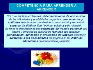 CDH que implican el desarrollo del  conocimiento de uno mismo , de las  dificultades y posibilidades respecto a co nocimientos y actitudes  relacionadas con el esfuerzo por construir y reconstruir  saberes de distinto tipo  (teóricos, prácticos y de relación).  Su fin es la articulación de una  estrategia de trabajo personal  que integre y armonice un conjunto de  técnicas  que supongan  planificación, aplicación y evaluación de trabajos  eficaces y  ajustados a las necesidades  de progreso en las  distintas situaciones  de conocimiento y relación COMPETENCIA PARA APRENDER A APRENDER 