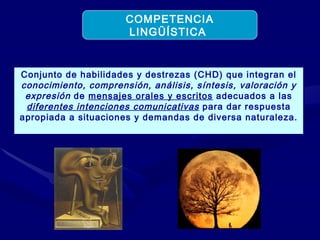 Conjunto de habilidades y destrezas (CHD) que integran el  conocimiento, comprensión, análisis, síntesis, valoración y expresión  de  mensajes orales y escritos  adecuados a las  diferentes intenciones comunicativas  para dar respuesta apropiada a situaciones y demandas de diversa naturaleza. COMPETENCIA LINGÜÍSTICA  