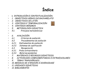Índice
• 0.  INTRODUCIÓN E CONTEXTUALIZACIÓN
• 1.   OBXECTIVOS XERAIS DO BACHARELATO
• 2.   OBXECTIVOS DE LATÍN
• 3.   CONTIDOS E TEMPORALIZACIÓN
• 4.   CONTIDOS MÍNIMOS
• 5.      METODOLOXÍA DIDÁCTICA
• 5.1.           Principios metodolóxicos
•  
• 6.      AVALIACIÓN
• 6.1.           Criterios de avaliación
• 6.2.           Procedementos de avaliación
• 6.2.1.     Instrumentos de avaliación
• 6.2.2.     Sistemas de cualificación
• 6.3.           Recuperación
• 6.3.1.     Proba extraordinaria
• 6.3.2.     Materias pendentes
• 7.      MATERIAIS E RECURSOS DIDÁCTICOS
• 8.      ACTIVIDADES COMPLEMENTARIAS E EXTRAESCOLARES
• 9.      TEMAS TRANSVERSAIS
• 10. MEDIDAS DE ATENCIÓN Á DIVERSIDADE
• 11. UNIDADES DIDÁCTICAS
• 12. BIBLIOGRAFÍA
 