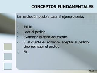 CONCEPTOS FUNDAMENTALES La resolución posible para el ejemplo sería: Inicio Leer el pedido Examinar la ficha del cliente Si el cliente es solvente, aceptar el pedido; sino rechazar el pedido Fin 2008 