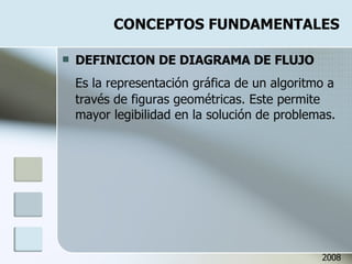 CONCEPTOS FUNDAMENTALES DEFINICION DE DIAGRAMA DE FLUJO Es la representación gráfica de un algoritmo a través de figuras geométricas. Este permite mayor legibilidad en la solución de problemas.  2008 