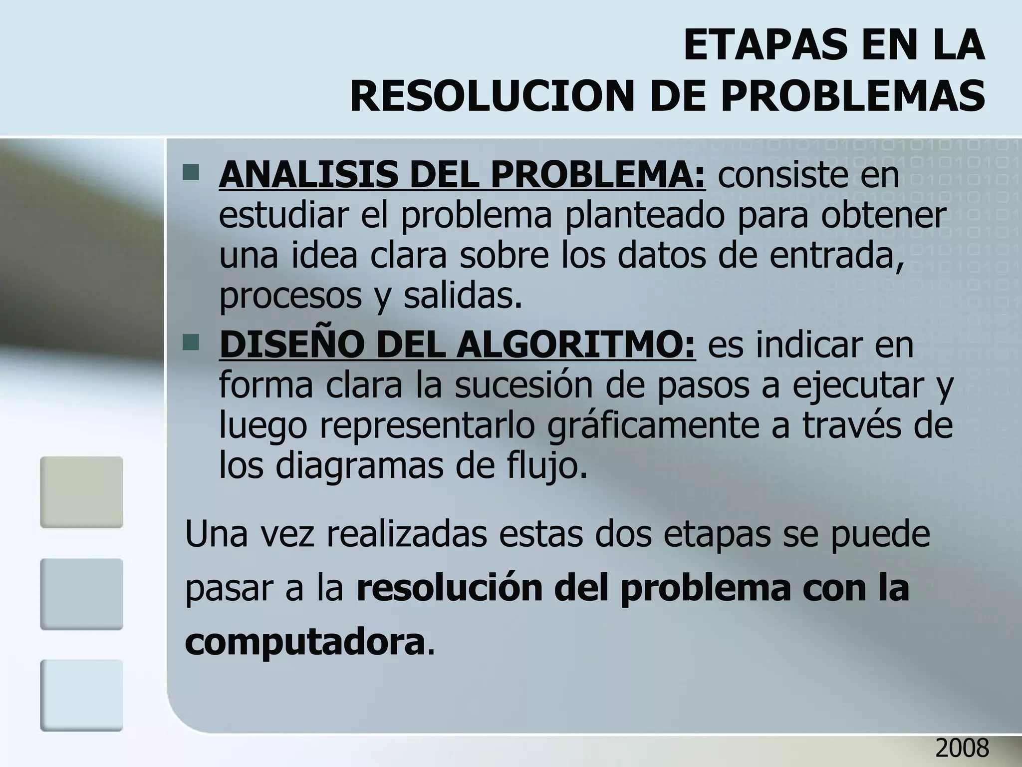 ETAPAS EN LA RESOLUCION DE PROBLEMAS ANALISIS DEL PROBLEMA:  consiste en estudiar el problema planteado para obtener una idea clara sobre los datos de entrada, procesos y salidas. DISEÑO DEL ALGORITMO:  es indicar en forma clara la sucesión de pasos a ejecutar y luego representarlo gráficamente a través de los diagramas de flujo. Una vez realizadas estas dos etapas se puede pasar a la  resolución del problema con la computadora . 2008 