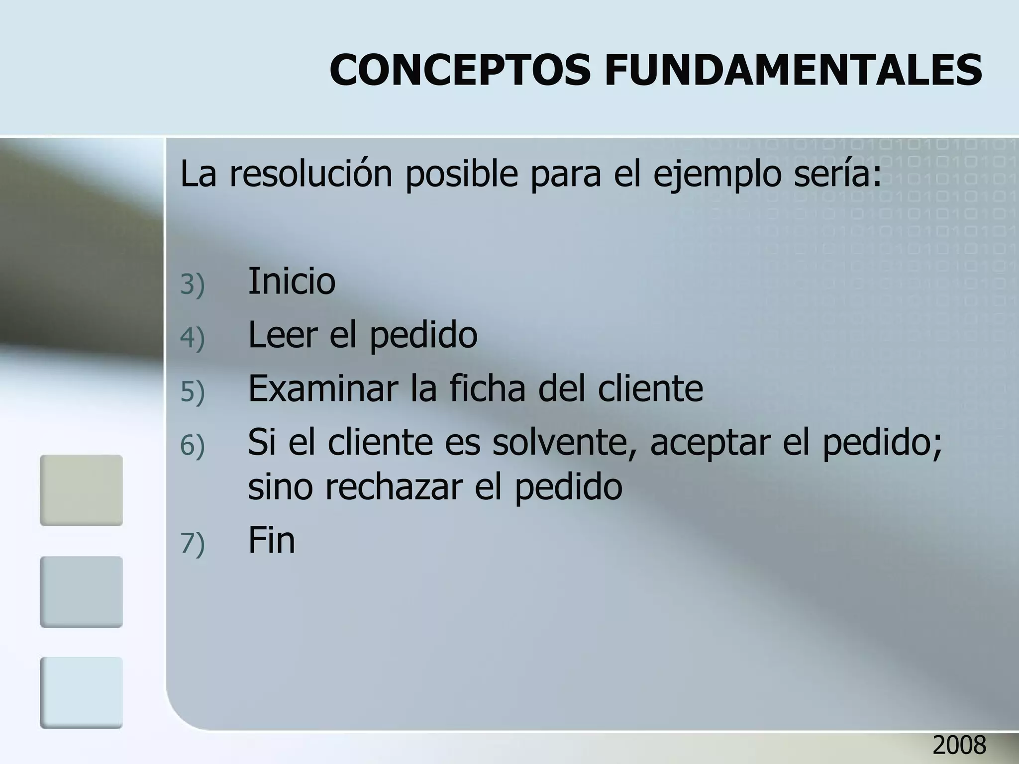 CONCEPTOS FUNDAMENTALES La resolución posible para el ejemplo sería: Inicio Leer el pedido Examinar la ficha del cliente Si el cliente es solvente, aceptar el pedido; sino rechazar el pedido Fin 2008 