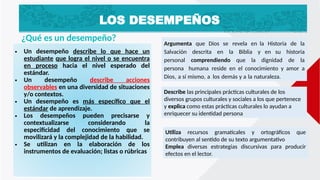 LOS DESEMPEÑOS
¿Qué es un desempeño?
• Un desempeño describe lo que hace un
estudiante que logra el nivel o se encuentra
en proceso hacia el nivel esperado del
estándar.
• Un desempeño describe acciones
observables en una diversidad de situaciones
y/o contextos.
• Un desempeño es más específico que el
estándar de aprendizaje.
• Los desempeños pueden precisarse y
contextualizarse considerando la
especificidad del conocimiento que se
movilizará y la complejidad de la habilidad.
• Se utilizan en la elaboración de los
instrumentos de evaluación; listas o rúbricas
Argumenta que Dios se revela en la Historia de la
Salvación descrita en la Biblia y en su historia
personal comprendiendo que la dignidad de la
persona humana reside en el conocimiento y amor a
Dios, a sí mismo, a los demás y a la naturaleza.
Describe las principales prácticas culturales de los
diversos grupos culturales y sociales a los que pertenece
y explica como estas prácticas culturales lo ayudan a
enriquecer su identidad persona
Utiliza recursos gramaticales y ortográficos que
contribuyen al sentido de su texto argumentativo
Emplea diversas estrategias discursivas para producir
efectos en el lector.
 