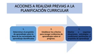 ACCIONES A REALIZAR PREVIAS A LA
PLANIFICACIÓN CURRICULAR
1.
Determinar el propósito
de aprendizaje sobre la
base de las necesidades de
aprendizaje identificadas
2.
Establecer los criterios
para recoger evidencias de
aprendizajes sobre el
progreso.
3.
Diseñar y organizar
situaciones, estrategias y
condiciones pertinentes al
propósito de aprendizaje.
 