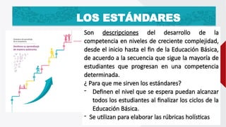 LOS ESTÁNDARES
Son descripciones del desarrollo de la
competencia en niveles de creciente complejidad,
desde el inicio hasta el fin de la Educación Básica,
de acuerdo a la secuencia que sigue la mayoría de
estudiantes que progresan en una competencia
determinada.
¿ Para que me sirven los estándares?
- Definen el nivel que se espera puedan alcanzar
todos los estudiantes al finalizar los ciclos de la
Educación Básica.
- Se utilizan para elaborar las rúbricas holísticas
 