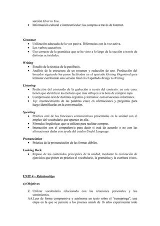 sección Over to You.
• Información cultural e intercurricular: las compras a través de Internet.
Grammar
• Utilización adecuada de la voz pasiva. Diferencias con la voz activa.
• Los verbos causativos.
• Uso correcto de la gramática que se ha visto a lo largo de la sección a través de
distintas actividades.
Writing
• Estudio de la técnica de la paráfrasis.
• Análisis de la estructura de un resumen y redacción de uno. Producción del
borrador siguiendo los pasos facilitados en el apartado Getting Organised para
terminar escribiendo una versión final en el apartado Bridge to Writing.
Listening
• Predicción del contenido de la grabación a través del contexto: en este caso,
tienen que identificar los factores que más influyen a la hora de comprar ropa.
• Comprensión oral de distintos registros y formatos: conversaciones informales.
• Tip: reconocimiento de las palabras clave en afirmaciones y preguntas para
luego identificarlas en la conversación.
Speaking
• Práctica oral de las funciones comunicativas presentadas en la unidad con el
empleo del vocabulario que aparece en ella.
• Fórmulas lingüísticas que se utilizan para realizar compras.
• Interacción con el compañero/a para decir si está de acuerdo o no con las
afirmaciones dadas con ayuda del cuadro Useful Language.
Pronunciation
• Práctica de la pronunciación de las formas débiles.
Looking Back
• Repaso de los contenidos principales de la unidad, mediante la realización de
ejercicios que ponen en práctica el vocabulario, la gramática y la escritura vistos.
UNIT 4 – Relationships
a) Objetivos
Z. Utilizar vocabulario relacionado con las relaciones personales y los
sentimientos.
AA.Leer de forma comprensiva y autónoma un texto sobre el “rumspringa”, una
etapa en la que se permite a los jóvenes amish de 16 años experimentar todo
 