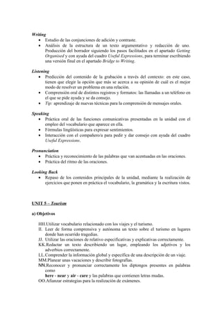 Writing
• Estudio de las conjunciones de adición y contraste.
• Análisis de la estructura de un texto argumentativo y redacción de uno.
Producción del borrador siguiendo los pasos facilitados en el apartado Getting
Organised y con ayuda del cuadro Useful Expressions, para terminar escribiendo
una versión final en el apartado Bridge to Writing.
Listening
• Predicción del contenido de la grabación a través del contexto: en este caso,
tienen que elegir la opción que más se acerca a su opinión de cuál es el mejor
modo de resolver un problema en una relación.
• Comprensión oral de distintos registros y formatos: las llamadas a un teléfono en
el que se pide ayuda y se da consejo.
• Tip: aprendizaje de nuevas técnicas para la comprensión de mensajes orales.
Speaking
• Práctica oral de las funciones comunicativas presentadas en la unidad con el
empleo del vocabulario que aparece en ella.
• Fórmulas lingüísticas para expresar sentimientos.
• Interacción con el compañero/a para pedir y dar consejo con ayuda del cuadro
Useful Expressions.
Pronunciation
• Práctica y reconocimiento de las palabras que van acentuadas en las oraciones.
• Práctica del ritmo de las oraciones.
Looking Back
• Repaso de los contenidos principales de la unidad, mediante la realización de
ejercicios que ponen en práctica el vocabulario, la gramática y la escritura vistos.
UNIT 5 – Tourism
a) Objetivos
HH.Utilizar vocabulario relacionado con los viajes y el turismo.
II. Leer de forma comprensiva y autónoma un texto sobre el turismo en lugares
donde han ocurrido tragedias.
JJ. Utilizar las oraciones de relativo especificativas y explicativas correctamente.
KK.Redactar un texto describiendo un lugar, empleando los adjetivos y los
adverbios correctamente.
LL.Comprender la información global y específica de una descripción de un viaje.
MM.Planear unas vacaciones y describir fotografías.
NN.Reconocer y pronunciar correctamente los diptongos presentes en palabras
como
here - near y air - care y las palabras que contienen letras mudas.
OO.Afianzar estrategias para la realización de exámenes.
 