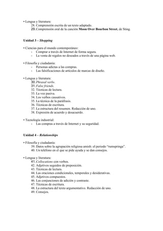 • Lengua y literatura:
28. Comprensión escrita de un texto adaptado.
29.Comprensión oral de la canción Moon Over Bourbon Street, de Sting.
Unidad 3 – Shopping
• Ciencias para el mundo contemporáneo:
- Comprar a través de Internet de forma segura.
- La venta de regalos no deseados a través de una página web.
• Filosofía y ciudadanía:
- Personas adictas a las compras.
- Las falsificaciones de artículos de marcas de diseño.
• Lengua y literatura:
30.Phrasal verbs.
31.False friends.
32. Técnicas de lectura.
33. La voz pasiva.
34. Los verbos causativos.
35. La técnica de la paráfrasis.
36. Técnicas de escritura.
37. La estructura del resumen. Redacción de uno.
38. Expresión de acuerdo y desacuerdo.
• Tecnología industrial:
- Las compras a través de Internet y su seguridad.
Unidad 4 – Relationships
• Filosofía y ciudadanía:
39. Datos sobre la agrupación religiosa amish: el periodo “rumspringa”.
40. Un teléfono en el que se pide ayuda y se dan consejos.
• Lengua y literatura:
41.Collocations con verbos.
42. Adjetivos seguidos de preposición.
43. Técnicas de lectura.
44. Las oraciones condicionales, temporales y desiderativas.
45. Adjetivos compuestos.
46. Las conjunciones de adición y contraste.
47. Técnicas de escritura.
48. La estructura del texto argumentativo. Redacción de uno.
49. Consejos.
 