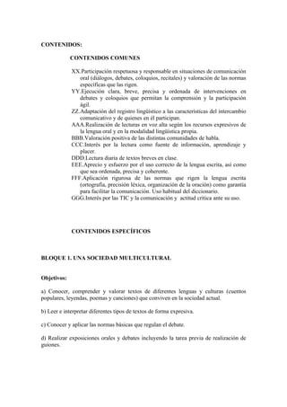 CONTENIDOS:
CONTENIDOS COMUNES
XX.Participación respetuosa y responsable en situaciones de comunicación
oral (diálogos, debates, coloquios, recitales) y valoración de las normas
específicas que las rigen.
YY.Ejecución clara, breve, precisa y ordenada de intervenciones en
debates y coloquios que permitan la comprensión y la participación
ágil.
ZZ.Adaptación del registro lingüístico a las características del intercambio
comunicativo y de quienes en él participan.
AAA.Realización de lecturas en voz alta según los recursos expresivos de
la lengua oral y en la modalidad lingüística propia.
BBB.Valoración positiva de las distintas comunidades de habla.
CCC.Interés por la lectura como fuente de información, aprendizaje y
placer.
DDD.Lectura diaria de textos breves en clase.
EEE.Aprecio y esfuerzo por el uso correcto de la lengua escrita, así como
que sea ordenada, precisa y coherente.
FFF.Aplicación rigurosa de las normas que rigen la lengua escrita
(ortografía, precisión léxica, organización de la oración) como garantía
para facilitar la comunicación. Uso habitual del diccionario.
GGG.Interés por las TIC y la comunicación y actitud crítica ante su uso.
CONTENIDOS ESPECÍFICOS
BLOQUE 1. UNA SOCIEDAD MULTICULTURAL
Objetivos:
a) Conocer, comprender y valorar textos de diferentes lenguas y culturas (cuentos
populares, leyendas, poemas y canciones) que conviven en la sociedad actual.
b) Leer e interpretar diferentes tipos de textos de forma expresiva.
c) Conocer y aplicar las normas básicas que regulan el debate.
d) Realizar exposiciones orales y debates incluyendo la tarea previa de realización de
guiones.
 