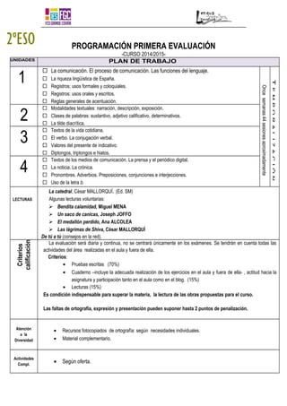 PROGRAMACIÓN PRIMERA EVALUACIÓN 
-CURSO 2014/2015- 
2ºESO 
UNIDADES PLAN DE TRABAJO 
1  La comunicación. El proceso de comunicación. Las funciones del lenguaje. 
 La riqueza lingüística de España. 
 Registros: usos formales y coloquiales. 
 Registros: usos orales y escritos. 
 Reglas generales de acentuación. 
Once semanas:44 sesiones aproximadamente 
T E M P O R A L I Z A C I Ó N 
2  Modalidades textuales: narración, descripción, exposición. 
 Clases de palabras: sustantivo, adjetivo calificativo, determinativos. 
 La tilde diacrítica. 
3  Textos de la vida cotidiana. 
 El verbo. La conjugación verbal. 
 Valores del presente de indicativo. 
 Diptongos, triptongos e hiatos. 
4  Textos de los medios de comunicación. La prensa y el periódico digital. 
 La noticia. La crónica. 
 Pronombres. Adverbios. Preposiciones, conjunciones e interjecciones. 
 Uso de la letra b. 
LECTURAS 
La catedral, César MALLORQUÍ. (Ed. SM) 
Algunas lecturas voluntarias: 
 Bendita calamidad, Miguel MENA 
 Un saco de canicas, Joseph JOFFO 
 El medallón perdido, Ana ALCOLEA 
 Las lágrimas de Shiva, César MALLORQUÍ 
De tú a tú (consejos en la red). 
Criterios 
calificación 
La evaluación será diaria y continua, no se centrará únicamente en los exámenes. Se tendrán en cuenta todas las 
actividades del área realizadas en el aula y fuera de ella. 
Criterios: 
· Pruebas escritas (70%) 
· Cuaderno –incluye la adecuada realización de los ejercicios en el aula y fuera de ella- , actitud hacia la 
asignatura y participación tanto en el aula como en el blog. (15%) 
· Lecturas (15%) 
Es condición indispensable para superar la materia, la lectura de las obras propuestas para el curso. 
Las faltas de ortografía, expresión y presentación pueden suponer hasta 2 puntos de penalización. 
Atención 
a la 
Diversidad 
· Recursos fotocopiados de ortografía: según necesidades individuales. 
· Material complementario. 
Actividades 
Compl. · Según oferta. 
