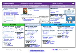 Rosario Porcel Bueno Belinda Haro Castilla
Blog Siembra Estrellas
1º PRIMARIA MES ABRIL Descarga ayuda 1 y ayuda 2. Código boquitas. PADLET ACTIVIDADES
ACTIVIDADES C. LÉXICA Y SINTAXIS
(unir y separar palabras)
ACTIVIDADES CONCIENCIA SEMÁNTICA , VOCABULARIO
COMPRENSIÓN
ACTIVIDADES GENERALES DE REPASO LLEVAN
VARIAS “LETRAS”
1. Colocar un elemento por palabra
escuchada:
• Ficha interactiva 1, ficha interactiva 2,
ficha interactiva 3, ficha interactiva 4,
ficha interactiva 5, ficha interactiva 6,
ficha interactiva 7 y ficha interactiva 8
1. Inferiláminas
• On line: inferiláminas
2. Comprensión inferencial
(Tendría que indicar los dibujos que se
corresponden con el texto y explicar por qué)
● On line:
- Asociaciones inferenciales
- Clave de corrección
1. Ruleta de sílabas
( cualquier
fonema/letra) on line
y descargar
2. Busca la letra del sonido….CHDTG
Descargar: (ayuda) Actividad 4.1. y 4.2
On line: Actividad 4.1. y 4.2
1. Ordena sílabas: Nube sílabas
Descargar: (ayuda2)
Nube de sílabas
On line: Nube de sílabas
TRABAJAMOS Z TRABAJAMOS FONEMA K TRABAJAMOS CH
1. Empieza por… (sílabas
Z):
● Descargar y On line
● Imprimir empieza y une
2. Asociar sílabas – letras
Z:
● Descargar y on line
● Imprimir
3. Discriminar sílabas con
S/ Z:
● Descarga 1 y descarga 2
● On line 1 y on line 2
4. ¿Dónde lleva Z?
● Descarga: Z1 y Z2
● On line: Z1 y Z2
● Imprimir: dónde lleva Z
5. Discrimina
fonema F/Z
• Descargar: F/Z
• On line: F/Z
6. Adivina fonema Z
• Descarga:
Adivina1 y
Adivina 2
• On line: Adivina
1 y Adivina 2
1. Asociar sílabas – letras K:
● Descargar y On line
● Imprimir
2. Discriminar sílabas con K/T:
● Descarga 1 y descarga 2
● On line 1 y on line 2
3. ¿Dónde lleva K?
● Imprimir: dónde K
● Descargar K1 y K2
● On line: K1 y K2
4. Discrimina sílabas K-G
• Descargar: KG1 y KG2.
• On line: KG1 y KG2.
5. Uno fonemas y escribo K:
● Descargar: escribo k1 y escribo k2
● On line: escribo k1 y escribo k2
1. Empieza por… CH:
● Descargar y On line
● Imprimir empieza y une
2. Asociar sílabas – letras CH:
● Descargar CH
● On line CH
● Imprimir CH
3. Discriminar sílabas con CH/LL:
● Descarga 1 y descarga 2
● On line 1 y on line 2
4. ¿Dónde lleva CH?
● Descargar: dónde 1 y dónde 2
● imprimir. Dónde CH
● On line: dónde 1 y dónde 2
5. Uno fonemas y escribo CH:
● Descargar: escribo CH1 y escribo CH2
● On line: escribo CH1 y escribo CH2
6. Discrimina fonema CH-Ñ y CH-LL
• Descargar: CH-Ñ y CH- LL
• On line: CH-Ñ y CH- LL
7. Adivina SONIDO CH
• Descarga: ACT 1 y ACT 2
• On line: ACT 1 y ACT 2
 
