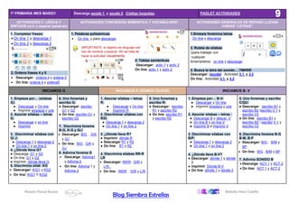 Rosario Porcel Bueno Belinda Haro Castilla
Blog Siembra Estrellas
1º PRIMARIA MES MARZO Descarga ayuda 1 y ayuda 2. Código boquitas. PADLET ACTIVIDADES
ACTIVIDADES C. LÉXICA Y
SINTAXIS (unir y separar palabras)
ACTIVIDADES CONCIENCIA SEMÁNTICA Y VOCABULARIO ACTIVIDADES GENERALES DE REPASO LLEVAN
VARIAS “LETRAS”
1. Completar frases:
• On line 1 y descarga 1
• On line 2 y descarga 2
2. Ordena frases 4 y 5
• Descargar: ordena 4 y ordena 5
• On line: ordena 4 y ordena5
1. Palabras polisémicas
• On line y para descargar
IMPORTANTE: el objetivo es lenguaje oral
han de nombrar y explicar. NO se trata de
hacer la actividad visualmente
2. Tablas semánticas
Descargar: activ 1 y activ 2
On line: activ 1 y activ 2
1.Síntesis fonémica letras
- On line y descarga
2. Ruleta de sílabas
(para trabajar con
cualquier
fonema/letra) on line y descargar
2. Busca la letra del sonido….TMKRR
Descargar: (ayuda) Actividad 3.1. y 3.2
On line: Actividad 3.1. y 3.2
INICIAMOS G INICIAMOS R (SONIDO SUAVE) INICIAMOS B- V
1. Empieza por… (sílabas
G):
● Descargar y On line
● Imprimir empieza y une
2. Asociar sílabas – letras
G:
● Descargar y on line
● Imprimir
3. Discriminar sílabas con
G/ J:
● Descarga 1 y descarga 2
● On line 1 y on line 2
4. ¿Dónde lleva G?
● Descarga: G1 y G2
● On line: G1 y G2
● Imprimir: dónde lleva G
5. Discrimina sílab KG
• Descargar: K/G1 y KG2
• On line: K/G1 Y K/G2
6. Uno fonemas y
escribo G:
● Descargar: escribo
G1 y G2
● On line: escribo G1 y
escribo G2
7. Discrimina fonema
B-G, K-G y G/J
• Descargar: B/G , G/K
y GJ
• On line: B/G , G/K y
GJ
8. Adivina fonema G
• Descarga: Adivina1
y Adivina 2
• On line: Adivina 1 y
Adivina 2
1. Asociar sílabas – letras
R:
● Descargar y On line
● Imprimir R
2. Discriminar sílabas con
R/D:
● Descarga 1 y descarga 2
● On line 1 y on line 2
3. ¿Dónde lleva R?
● Imprimir: dónde R
● Descargar R1 y R2
● On line: R1 y R2
4. Discrimina sílabas RR-R
LR
• Descargar: RR/R , D/R y
L/R .
• On line: RR/R , D/R y L/R
5. Uno fonemas y
escribo R:
● Descargar: escribo
R1 y escribo R2
● On line: escribo R1
y escribo R2
1. Empieza por… B-V:
● Descargar y On line
● Imprimir empieza y une
2. Asociar sílabas – letras :
● Descargar B y descar. V
● On line B y on line V
● Imprimir B e imprimir V
3. Discriminar sílabas con
B/P:
● Descarga 1 y descarga 2
● On line 1 y on line 2
4. ¿Dónde lleva B-V?
● Descargar: dónde 1 y dónde
2
● imprimir. Dónde B-V
● On line: dónde 1 y dónde 2
5. Uno fonemas y escribo
C/QU:
● Descargar: escribo B1 y
escribo B2 /escribo V 1 y
escribo V2
● On line: escribo B1 y
escribo B2 / escribo V 1 y
escribo V2
6. Discrimina fonema B-G
B-M, B-P
• Descargar: B/G , B/M y
BP
• On line: B/G , B/M y BP
7. Adivina SONIDO B
• Descarga: ACT 1 y ACT 2
• On line: ACT 1 y ACT 2
 