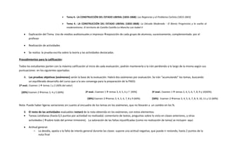  Tema 4.- LA CONSTRUCCIÓN DEL ESTADO LIBERAL (1833-1868): Las Regencias y el Problema Carlista (1833-1843)
 Tema 4.- LA CONSTRUCCIÓN DEL ESTADO LIBERAL (1833-1868): La Década Moderada - El Bienio Progresista y la vuelta al
moderantismo. El territorio de Castilla Castilla-La Mancha con Isabel II
• Explicación del Tema. Uso de medios audiovisuales e impresosexposición de cada grupo de alumnos, sucesivamente, complementada por el
profesor
• Realización de actividades
• Se realiza la prueba escrita sobre la teoría y las actividades destacadas.
Procedimientos para la calificación:
Todos los estudiantes parten con la máxima calificación al inicio de cada evaluación; podrán mantenerla o la irán perdiendo a lo largo de la misma según sus
puntuaciones en los siguientes apartados:
A. Las pruebas objetivas (exámenes) serán la base de la evaluación. Habrá dos exámenes por evaluación. Se irán “acumulando” los temas, buscando
un equilibrado desarrollo del curso que a la vez convenga para la preparación de la PAEG:
1ª eval.: Examen 1 temas 1 y 2 (40% del valor)
(20%) Examen 2temas 3, 4 y 5 (60%) 2ª eval.: Examen 1 temas 3, 4, 5, 6 y 7 (40%)
(30%) Examen 2temas 3, 4, 5, 6, 7, 8 y 9 (60%)
3ª eval.: Examen 1 temas 3, 4, 5, 6, 7, 8, 9 y 10(40%)
(50%) Examen 2temas 3, 4, 5, 6, 7, 8, 9, 10, 11 y 12 (60%)
Nota: Puede haber ligeras variaciones en cuanto al encuadre de los temas en los exámenes, que no llevarán a un cambio en los %.
B. El resto de las actividades evaluables restará de la nota obtenida en los exámenes, con estos elementos:
• Tareas cotidianas (hasta 0,5 puntos por actividad no realizada): comentario de textos, preguntas sobre lo visto en clases anteriores, y otras
actividades (sobre todo del primer trimestre). La valoración de las faltas injustificadas (como no realización de tarea) se incluyen aquí.
• Actitud general:
o La desidia, apatía o la falta de interés general durante las clases supone una actitud negativa, que puede ir restando, hasta 2 puntos de la
nota final
 