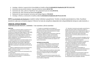 • Investiga e informa: La guerra de las Comunidades en Castilla La Mancha(Actividad de Ampliación) (AE-TIC-CL-SC-E-SF)
• Comentario de documento histórico: mapa de la América Colonial (SF-CL-TIC)
• Comentario de texto, sobre los “beneficios” de la colonización para los indios(TIC-SF-E)
• Comentario de texto; Decretos de Nueva Planta(TIC-SF)
• Realización de mapa conceptual: estructuras del Antiguo Régimen (TIC-AE-SF)
• Investiga e informa: La Ilustración en Castilla La Mancha(Actividad de Ampliación) (AE-TIC-CL-SC-E-SF)
NOTA: las actividades de Ampliación se podrán realizar individual o grupalmente. Tendrán un tamaño aproximado de un folio. El profesor
decidirá en cada caso si el alumno expone (“informa”) al resto de compañeros (dependerá de la disponibilidad de tiempo en cada momento…)
CRISIS DEL ANTIGUO RÉGIMEN:
TEMPORALIZACIÓN PREVISTA: 2 SEMANAS- 7 de noviembre a 20 de noviembre
OBJETIVOS
1. Interpretar la evolución política y económica en el
reinado de Carlos IV y el impacto de la Revolución
Francesa en la España del Antiguo Régimen (1788-1808),
identificando los factores internos y externos que
precipitan la crisis del Antiguo Régimen y explicando la
relación existente entre la Revolución Francesa y el
imperio napoleónico, y los acontecimientos en la crisis
final del reinado de Carlos IV.
2. Analizar la reacción de la sociedad española ante la
invasión napoleónica y las consecuencias políticas y
sociales derivadas del proceso bélico (1808-1814),
explicando los hechos más relevantes de la guerra de
1808-1814 y analizando la obra política de las Cortes de
Cádiz.
3. Explicar el significado del retorno de Fernando VII a
España y valorar las consecuencias en los órdenes
político, económico y social.
4. Analizar y valorar el proceso de emancipación de la
América hispana.
5. Analizar los antecedentes y factores que han
conformado los hechos históricos, y comprender la
multicausalidad en los mismos.
6. Emplear con propiedad la terminología y el
vocabulario histórico y aplicar las técnicas elementales
de comentario de texto y de interpretación de mapas,
gráficos y otras fuentes históricas.
7. Valorar el significado del reconocimiento jurídico de
las libertades políticas en textos constitucionales.
8. Respetar y valorar la justificación moral de los
procesos de emancipación de las sociedades coloniales.
9. Rechazar los intereses sociales que subyacen a las
teorías reaccionarias.
CRITERIOS DE EVALUACIÓN
1.1. Describe los rasgos políticos y económicos del
reinado de Carlos IV, subrayando la influencia de la
Revolución Francesa y manejando una cronología
expresiva de los acontecimientos más relevantes del
período.
1.2. Analiza y explica series económicas relacionadas
con la crisis fiscal del Estado del Antiguo Régimen,
poniendo en relación los datos con la evolución
sociopolítica.
2.1. Explica los acontecimientos fundamentales de la
invasión napoleónica y el proceso bélico, reconociendo a
sus principales protagonistas.
2.2. Describe y comenta las principales características y
hechos del proceso político-institucional surgido en
España durante la guerra de la Independencia, explica las
notas características del texto constitucional de 1812 y
analiza textos y documentos teórico-doctrinales
expresivos de las corrientes políticas presentes en las
Cortes de Cádiz.
3.1. Enumera y analiza los elementos ideológicos de las
diferentes corrientes del liberalismo y las posiciones del
absolutismo en el reinado de Fernando VII.
4.1. Comenta los factores que explican el surgimiento
del proceso emancipador de la América hispana
5. Analiza los antecedentes y factores que han
conformado los hechos históricos, y comprende la
multicausalidad en los mismos.
6. Emplea con propiedad la terminología y el
vocabulario histórico y aplica las técnicas elementales de
comentario de texto y de interpretación de mapas,
gráficos y otras fuentes.
7. Valora el significado del reconocimiento jurídico de
las libertades políticas en textos constitucionales.
8. Respeta y valora la justificación moral de los procesos
de emancipación de las sociedades coloniales.
 