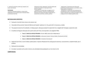 9. Rechaza los intereses sociales que subyacen a las
teorías reaccionarias.
CONTENIDOS
-Crisis de la monarquía borbónica. La Guerra de la
Independencia y los comienzos de la revolución liberal.
La Constitución de 1812.
-Absolutismo frente a liberalismo. Evolución política del
reinado de Fernando VII. Emancipación de la
América Española.
- Localización en el tiempo (eje cronológico) y en el
espacio de procesos, estructura y acontecimientos
relevantes de la historia de España, identificando sus
componentes económicos, sociales y políticos
- Organización e interpretación de información
procedente de fuentes primarias y secundarias: textos,
mapas, gráficos y estadísticas.
- Identificación y comprensión de los elementos de
causalidad que se dan en los procesos de evolución y
cambios relevantes para la historia de España y para la
configuración de la realidad española actual.
METODOLOGÍA ESPECÍFICA
• Evaluación inicial del tema, breve y de carácter oral.
• Visionado de Documental: Colección Memoria de España. Capítulos 19, 20 y parte del 21 (2 sesiones y media)
• Tres grupos de alumnos ha realizado un trabajo grupal: cada grupo preparó la exposición de un epígrafe del Tema(ppt y exposición oral)
• El profesor entrega las fotocopias de la parte teórica del Tema. Corresponden a los epígrafes PAEG.
 Tema 3.- CRISIS DEL ANTIGUO RÉGIMEN: Crisis de 1808 y Guerra de la Independencia
 Tema 3.- CRISIS DEL ANTIGUO RÉGIMEN: La Revolución Liberal, Cortes de Cádiz y Constitución de 1812
 Tema 3.- CRISIS DEL ANTIGUO RÉGIMEN: El reinado de Fernando VII
• Explicación del Tema. Uso de medios audiovisuales e impresosexposición de cada grupo de alumnos, sucesivamente, complementada por el
profesor
• Realización de actividades
• Se realiza la prueba escrita sobre la teoría y las actividades destacadas(junto con los temas 4 y 5))
COMPETENCIAS
 