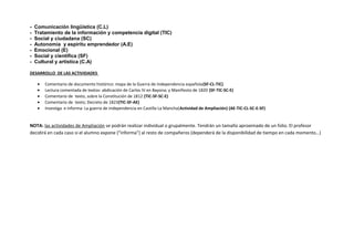 - Comunicación lingüística (C.L)
- Tratamiento de la información y competencia digital (TIC)
- Social y ciudadana (SC)
- Autonomía y espíritu emprendedor (A.E)
- Emocional (E)
- Social y científica (SF)
- Cultural y artística (C.A)
DESARROLLO DE LAS ACTIVIDADES
• Comentario de documento histórico: mapa de la Guerra de Independencia española(SF-CL-TIC)
• Lectura comentada de textos: abdicación de Carlos IV en Bayona; y Manifiesto de 1820 (SF-TIC-SC-E)
• Comentario de texto, sobre la Constitución de 1812 (TIC-SF-SC-E)
• Comentario de texto; Decreto de 1823(TIC-SF-AE)
• Investiga e informa: La guerra de independencia en Castilla La Mancha(Actividad de Ampliación) (AE-TIC-CL-SC-E-SF)
NOTA: las actividades de Ampliación se podrán realizar individual o grupalmente. Tendrán un tamaño aproximado de un folio. El profesor
decidirá en cada caso si el alumno expone (“informa”) al resto de compañeros (dependerá de la disponibilidad de tiempo en cada momento…)
 