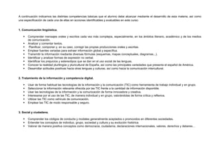 A continuación indicamos las distintas competencias básicas que el alumno debe alcanzar mediante el desarrollo de esta materia, así como
una especificación de cada una de ellas en acciones identificables y evaluables en este curso:
1. Comunicación lingüística.
 Comprender mensajes orales y escritos cada vez más complejos, especialmente, en los ámbitos literario, académico y de los medios
de comunicación.
 Analizar y comentar textos.
 Planificar, componer y, en su caso, corregir las propias producciones orales y escritas.
 Emplear fuentes variadas para extraer información global y específica.
 Transmitir la información mediante diversas fórmulas (esquemas, mapas conceptuales, diagramas...).
 Identificar y analizar formas de expresión no verbal.
 Identificar los prejuicios y estereotipos que se dan en el uso social de las lenguas.
 Conocer la realidad plurilingüe y pluricultural de España, así como las principales variedades que presenta el español de América.
 Desarrollar actitudes positivas hacia otras lenguas y culturas, así como hacia la comunicación intercultural.
2. Tratamiento de la información y competencia digital.
 Usar de forma habitual las tecnologías de la información y la comunicación (TIC) como herramienta de trabajo individual y en grupo.
 Seleccionar la información relevante ofrecida por las TIC frente a la cantidad de información disponible.
 Usar las tecnologías de la información y la comunicación de forma innovadora y creativa.
 Interesarse por el uso de las TIC, de manera individual y en grupo, valorándolas de forma crítica y reflexiva.
 Utilizar las TIC como vehículo de comunicación.
 Emplear las TIC de modo responsable y seguro.
3. Social y ciudadana.
 Comprender los códigos de conducta y modales generalmente aceptados o promovidos en diferentes sociedades.
 Entender los conceptos de individuo, grupo, sociedad y cultura y su evolución histórica.
 Valorar de manera positiva conceptos como democracia, ciudadanía, declaraciones internacionales, valores, derechos y deberes…
 