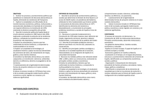 OBJETIVOS
1. Analizar los procesos y acontecimientos políticos que
posibilitaron la realización de elecciones democráticas en
España, eliminando las resistencias del franquismo.
2. Explicar la complejidad y las dificultades de las
transformaciones económicas, políticas, institucionales y
socioculturales abordadas en el período de la transición,
con especial referencia a la Constitución de 1978,
analizando la dinámica sociopolítica del período
3. Describir la evolución política de España desde el
triunfo electoral socialista en 1982 hasta el año 2004,
explicando y analizando la evolución de las tendencias
políticas, y señalando las transformaciones sociales y
económicas más importantes
4.Analizar los antecedentes y factores que han
conformado los hechos históricos, y comprender la
multicausalidad en los mismos.
5.Emplear con propiedad la terminología y el
vocabulario histórico y aplicar las técnicas elementales
de comentario de texto y de interpretación de mapas,
gráficos y otras fuentes históricas.
6.Considerar las libertades democráticas y los valores
subyacentes a la Constitución: tolerancia, solidaridad,
derecho a la diferencia, derecho al autogobierno de los
territorios
7.Cuestionamiento de la legitimidad de determinadas
formas de actuación violenta en el nuevo contexto
democrático
8.Valorar el proceso iniciado en 1975(hasta hoy) como
el de la ansiada y perseguida modernización política,
económica y social, logrado con consenso y sin
violencias significativas
CRITERIOS DE EVALUACIÓN
1. Describe la secuencia de acontecimientos políticos y
sociales que determinan la dimisión de Arias Navarro y el
acceso de Adolfo Suárez a la presidencia del Gobierno,
señalando los hitos fundamentales que hicieron posible
la convocatoria de elecciones democráticas en 1977,
identificando los elementos de resistencia y
desestabilización, y enumerando los principales
problemas económicos y sociales de España al inicio de
la transición.
2.1. Reconoce el contenido fundamental de la
Constitución de 1978 sobre materias clave: definición del
Estado, organización territorial, derechos y deberes
fundamentales, y articulación de los poderes del Estado.
2.2. Describe los principales problemas internos y
externos que llevan a la crisis de UCD, valorando sus
consecuencias.
2.3. Identifica los principales cambios sociológicos y
culturales en la sociedad española de la transición,
relacionándolos con la integración de España en la
comunidad internacional.
3. Reconoce las medidas políticas más relevantes desde
1982 a 2004 y valora sus consecuencias, analizando los
principales cambios sociales y económicos.
4.Analiza los antecedentes y factores que han
conformado los hechos históricos, y comprender la
multicausalidad en los mismos.
5.Emplea con propiedad la terminología y el vocabulario
histórico y aplicar las técnicas elementales de comentario
de texto y de interpretación de mapas, gráficos y otras
fuentes históricas.
6.Considera las libertades democráticas como marco
para la existencia de determinados valores y
comportamientos sociales: tolerancia, solidaridad,
derecho a la diferencia, a la autonomía…
7. Cuestionamiento de la legitimidad de
determinadas formas de actuación violenta en el nuevo
contexto democrático
8. Valorar el proceso iniciado en 1975(hasta hoy)
como el de la ansiada y perseguida modernización
política, económica y social, logrado con consenso y sin
violencias significativas.
CONTENIDOS
-El proceso de transición a la democracia. -La
Constitución de 1878: las instituciones democráticas.
Principios constitucionales, desarrollo institucional y
autonómico.
-Los gobiernos democráticos. Cambios sociales,
económicos y culturales.
-España en la Unión Europea. El papel de España en el
contexto europeo y mundial.
-Autonomía y gobierno en Castilla-La Mancha.
-Localización en el tiempo y en el espacio de procesos,
estructura y acontecimientos relevantes de la historia de
España, identificando sus componentes económicos,
sociales y políticos
- Organización e interpretación de información
procedente de fuentes primarias y secundarias: textos,
mapas, gráficos y estadísticas.
- Identificación y comprensión de los elementos de
causalidad que se dan en los procesos de evolución y
cambios relevantes para la historia de España y para la
configuración de la realidad española actual.
METODOLOGÍA ESPECÍFICA
• Evaluación inicial del tema, breve y de carácter oral.
 