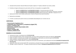 • Visionado de Documental: Colección Memoria de España. Capítulo 27: “España en libertad” (una sesión y media)
• El profesor entrega las fotocopias de la parte teórica del Tema. Corresponden a los epígrafes PAEG.
 Tema 12: LA ESPAÑA ACTUAL Y SU INTEGRACIÓN EN EUROPA: La Transición democrática 1975-1982
 Tema 12: LA ESPAÑA ACTUAL Y SU INTEGRACIÓN EN EUROPA: La Constitución de 1978: principios, instituciones y autonomías.
 Tema 12: LA ESPAÑA ACTUAL Y SU INTEGRACIÓN EN EUROPA: Gobiernos democráticos 1982-2004, e integración en la U.E.
• Explicación del Tema. Uso de medios audiovisuales e impresosexposición por parte del profesor
• Realización de actividades
• Se realiza la prueba escrita sobre la teoría y las actividades destacadas(junto con los temas 10 y 11)
COMPETENCIAS
- Comunicación lingüística (C.L)
- Tratamiento de la información y competencia digital (TIC)
- Social y ciudadana (SC)
- Autonomía y espíritu emprendedor (A.E)
- Emocional (E)
- Social y científica (SF)
- Cultural y artística (C.A)
DESARROLLO DE LAS ACTIVIDADES
• Comentario de texto: La Constitución de 1978(TIC-SF-SC-AE)
• Lectura comentada de textos: Primer mensaje del Rey, Ley para la reforma política(1977), Pactos de la Moncloa (SF-TIC-SF-AE)
• Análisis de gráficas: comparativo de resultados electorales (gráficos en abanico)de varias elecciones generales(TIC-SF-AE)
• Análisis de gráficos: evolución del PIB, del IPC y del paro(TIC-SC-SF-AE)
• Investiga e informa: Castilla la Mancha: el proceso de consecución de la autonomía y de la elaboración del Estatuto(Actividad de Ampliación) (AE-
TIC-CL-SC-SF-E)
• Argamasilla: síntesis del municipio desde 1975: ayuntamientos, principales hitos para la localidad…(Actividad de Ampliación) (AE-TIC-CL-SC-SF-E)
• Investiga e informa: Historia viva : “Tus padres recuerdan hechos de la época” (Actividad de Ampliación) (AE-TIC-CL-SC-SF-E)
 