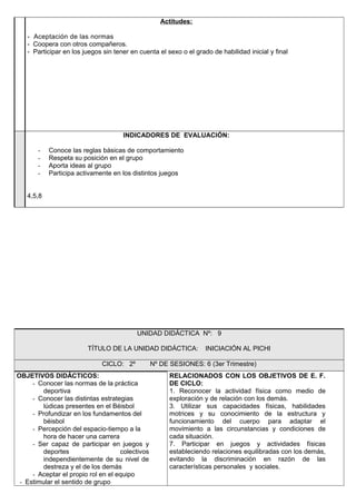 Actitudes:
- Aceptación de las normas
- Coopera con otros compañeros.
- Participar en los juegos sin tener en cuenta el sexo o el grado de habilidad inicial y final
INDICADORES DE EVALUACIÓN:
- Conoce las reglas básicas de comportamiento
- Respeta su posición en el grupo
- Aporta ideas al grupo
- Participa activamente en los distintos juegos
4,5,8
UNIDAD DIDÁCTICA Nº: 9
TÍTULO DE LA UNIDAD DIDÁCTICA: INICIACIÓN AL PICHI
CICLO: 2º Nº DE SESIONES: 6 (3er Trimestre)
OBJETIVOS DIDÁCTICOS:
- Conocer las normas de la práctica
deportiva
- Conocer las distintas estrategias
lúdicas presentes en el Béisbol
- Profundizar en los fundamentos del
béisbol
- Percepción del espacio-tiempo a la
hora de hacer una carrera
- Ser capaz de participar en juegos y
deportes colectivos
independientemente de su nivel de
destreza y el de los demás
- Aceptar el propio rol en el equipo
- Estimular el sentido de grupo
RELACIONADOS CON LOS OBJETIVOS DE E. F.
DE CICLO:
1. Reconocer la actividad física como medio de
exploración y de relación con los demás.
3. Utilizar sus capacidades físicas, habilidades
motrices y su conocimiento de la estructura y
funcionamiento del cuerpo para adaptar el
movimiento a las circunstancias y condiciones de
cada situación.
7. Participar en juegos y actividades físicas
estableciendo relaciones equilibradas con los demás,
evitando la discriminación en razón de las
características personales y sociales.
 