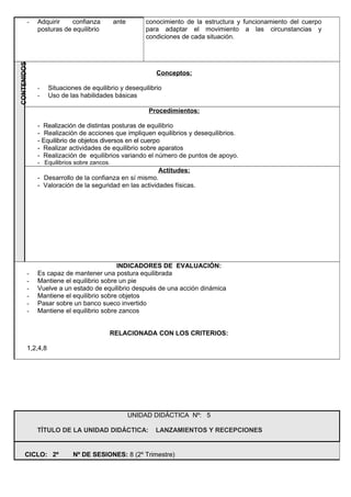 - Adquirir confianza ante
posturas de equilibrio
conocimiento de la estructura y funcionamiento del cuerpo
para adaptar el movimiento a las circunstancias y
condiciones de cada situación.
CONTENIDOS
Conceptos:
- Situaciones de equilibrio y desequilibrio
- Uso de las habilidades básicas
Procedimientos:
- Realización de distintas posturas de equilibrio
- Realización de acciones que impliquen equilibrios y desequilibrios.
- Equilibrio de objetos diversos en el cuerpo
- Realizar actividades de equilibrio sobre aparatos
- Realización de equilibrios variando el número de puntos de apoyo.
- Equilibrios sobre zancos.
Actitudes:
- Desarrollo de la confianza en sí mismo.
- Valoración de la seguridad en las actividades físicas.
INDICADORES DE EVALUACIÓN:
- Es capaz de mantener una postura equilibrada
- Mantiene el equilibrio sobre un pie
- Vuelve a un estado de equilibrio después de una acción dinámica
- Mantiene el equilibrio sobre objetos
- Pasar sobre un banco sueco invertido
- Mantiene el equilibrio sobre zancos
RELACIONADA CON LOS CRITERIOS:
1,2,4,8
UNIDAD DIDÁCTICA Nº: 5
TÍTULO DE LA UNIDAD DIDÁCTICA: LANZAMIENTOS Y RECEPCIONES
CICLO: 2º Nº DE SESIONES: 8 (2º Trimestre)
 