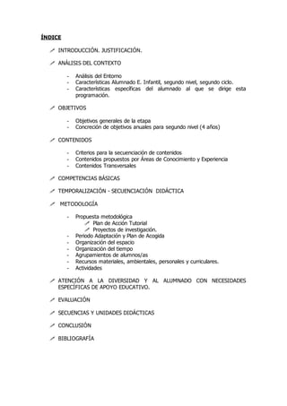 ÍNDICE 
 INTRODUCCIÓN. JUSTIFICACIÓN. 
 ANÁLISIS DEL CONTEXTO 
- Análisis del Entorno 
- Características Alumnado E. Infantil, segundo nivel, segundo ciclo. 
- Características específicas del alumnado al que se dirige esta 
programación. 
 OBJETIVOS 
- Objetivos generales de la etapa 
- Concreción de objetivos anuales para segundo nivel (4 años) 
 CONTENIDOS 
- Criterios para la secuenciación de contenidos 
- Contenidos propuestos por Áreas de Conocimiento y Experiencia 
- Contenidos Transversales 
 COMPETENCIAS BÁSICAS 
 TEMPORALIZACIÓN - SECUENCIACIÓN DIDÁCTICA 
 METODOLOGÍA 
- Propuesta metodológica 
 Plan de Acción Tutorial 
 Proyectos de investigación. 
- Periodo Adaptación y Plan de Acogida 
- Organización del espacio 
- Organización del tiempo 
- Agrupamientos de alumnos/as 
- Recursos materiales, ambientales, personales y curriculares. 
- Actividades 
 ATENCIÓN A LA DIVERSIDAD Y AL ALUMNADO CON NECESIDADES 
ESPECÍFICAS DE APOYO EDUCATIVO. 
 EVALUACIÓN 
 SECUENCIAS Y UNIDADES DIDÁCTICAS 
 CONCLUSIÓN 
 BIBLIOGRAFÍA 
 