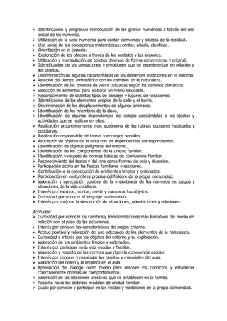  Identificación y progresiva reproducción de las grafías numéricas a través del uso 
social de los números. 
 Utilización de la serie numérica para contar elementos y objetos de la realidad. 
 Uso social de las operaciones matemáticas: contar, añadir, clasificar… 
 Orientación en el espacio. 
 Exploración de los objetos a través de los sentidos y las acciones. 
 Utilización y manipulación de objetos diversos de forma convencional y original. 
 Identificación de las sensaciones y emociones que se experimentan en relación a 
los objetos. 
 Discriminación de algunas características de las diferentes estaciones en el entorno. 
 Relación del tiempo atmosférico con los cambios en la naturaleza. 
 Identificación de las prendas de vestir utilizadas según los cambios climáticos. 
 Selección de alimentos para elaborar un menú saludable. 
 Reconocimiento de distintos tipos de paisajes y lugares de vacaciones. 
 Identificación de los elementos propios de la calle y el barrio. 
 Discriminación de los desplazamientos de algunos animales. 
 Identificación de los miembros de la clase. 
 Identificación de algunas dependencias del colegio asociándolas a los objetos y 
actividades que se realizan en ellas. 
 Realización progresivamente más autónoma de las rutinas escolares habituales y 
cotidianas. 
 Realización responsable de tareas y encargos sencillos. 
 Asociación de objetos de la casa con las dependencias correspondientes. 
 Identificación de objetos peligrosos del entorno. 
 Identificación de los componentes de la unidad familiar. 
 Identificación y respeto de normas básicas de convivencia familiar. 
 Reconocimiento del teatro y del cine como formas de ocio y diversión. 
 Participación activa en las fiestas familiares y escolares. 
 Contribución a la consecución de ambientes limpios y ordenados. 
 Participación en costumbres propias del folklore de la propia comunidad. 
 Valoración y apreciación positiva de la importancia de los números en juegos y 
situaciones de la vida cotidiana. 
 Interés por explorar, contar, medir y comparar los objetos. 
 Curiosidad por conocer el lenguaje matemático. 
 Interés por mejorar la descripción de situaciones, orientaciones y relaciones. 
Actitudes: 
 Curiosidad por conocer los cambios y transformaciones más llamativos del medio en 
relación con el paso de las estaciones. 
 Interés por conocer las características del propio entorno. 
 Actitud positiva y valoración del uso adecuado de los elementos de la naturaleza. 
 Curiosidad e interés por los objetos del entorno y su exploración. 
 Valoración de los ambientes limpios y ordenados. 
 Interés por participar en la vida escolar y familiar. 
 Valoración y respeto de las normas que rigen la convivencia escolar. 
 Interés por conocer y manipular los objetos y materiales del aula. 
 Valoración del orden y la limpieza en el aula. 
 Apreciación del diálogo como medio para resolver los conflictos y establecer 
colectivamente normas de comportamiento. 
 Valoración de las relaciones afectivas que se establecen en la familia. 
 Respeto hacia los distintos modelos de unidad familiar. 
 Gusto por conocer y participar en las fiestas y tradiciones de la propia comunidad. 
 