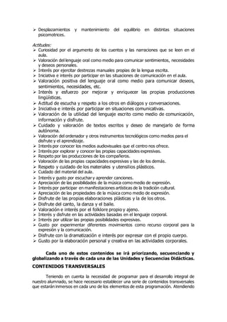  Desplazamientos y mantenimiento del equilibrio en distintas situaciones 
psicomotrices. 
Actitudes: 
 Curiosidad por el argumento de los cuentos y las narraciones que se leen en el 
aula. 
 Valoración del lenguaje oral como medio para comunicar sentimientos, necesidades 
y deseos personales. 
 Interés por ejercitar destrezas manuales propias de la lengua escrita. 
 Iniciativa e interés por participar en las situaciones de comunicación en el aula. 
 Valoración positiva del lenguaje oral como medio para comunicar deseos, 
sentimientos, necesidades, etc. 
 Interés y esfuerzo por mejorar y enriquecer las propias producciones 
lingüísticas. 
 Actitud de escucha y respeto a los otros en diálogos y conversaciones. 
 Iniciativa e interés por participar en situaciones comunicativas. 
 Valoración de la utilidad del lenguaje escrito como medio de comunicación, 
información y disfrute. 
 Cuidado y valoración de textos escritos y deseo de manejarlo de forma 
autónoma. 
 Valoración del ordenador y otros instrumentos tecnológicos como medios para el 
disfrute y el aprendizaje. 
 Interés por conocer los medios audiovisuales que el centro nos ofrece. 
 Interés por explorar y conocer las propias capacidades expresivas. 
 Respeto por las producciones de los compañeros. 
 Valoración de las propias capacidades expresivas y las de los demás. 
 Respeto y cuidado de los materiales y utensilios plásticos. 
 Cuidado del material del aula. 
 Interés y gusto por escuchar y aprender canciones. 
 Apreciación de las posibilidades de la música como medio de expresión. 
 Interés por participar en manifestaciones artísticas de la tradición cultural. 
 Apreciación de las propiedades de la música como medio de expresión. 
 Disfrute de las propias elaboraciones plásticas y la de los otros. 
 Disfrute del canto, la danza y el baile. 
 Valoración e interés por el folklore propio y ajeno. 
 Interés y disfrute en las actividades basadas en el lenguaje corporal. 
 Interés por utilizar las propias posibilidades expresivas. 
 Gusto por experimentar diferentes movimientos como recurso corporal para la 
expresión y la comunicación. 
 Disfrute con la dramatización e interés por expresar con el propio cuerpo. 
 Gusto por la elaboración personal y creativa en las actividades corporales. 
Cada uno de estos contenidos se irá priorizando, secuenciando y 
globalizando a través de cada una de las Unidades y Secuencias Didácticas. 
CONTENIDOS TRANSVERSALES 
Teniendo en cuenta la necesidad de programar para el desarrollo integral de 
nuestro alumnado, se hace necesario establecer una serie de contenidos transversales 
que estarán inmersos en cada uno de los elementos de esta programación. Atendiendo 
 