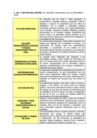al Art. 5 del Decreto 428/08, los contenidos transversales que se desarrollarán 
serán: 
CULTURA ANDALUZA 
Se pretende que los niños y niñas adquieran y 
comprendan la realidad andaluza, geográfica, natural, 
histórica y cultural. Es importante que los niños se 
identifiquen con su folklore y diversidad artística 
(musicales, literarias, pinturas, etc.) tanto tradicionales 
como actuales. Nuestras Unidades Didácticas estarán 
enmarcadas en el contexto andaluz, atendiendo del 
mismo modo a la diversidad cultural existente en él. 
Para este curso le daremos un tratamiento privilegiado a 
la localidad de Dos Hermanas. 
VALORES 
DEMOCRÁTICOS, CÍVICOS 
Y ÉTICOS 
(EDUCACIÓN PARA LA 
PAZ) 
Es nuestro deseo impregnar nuestra labor educativa con 
valores que aboguen por la igualdad, la justicia y el 
sentimiento de respeto hacia las características 
personales y actuaciones de los demás. En las 
actuaciones diarias de clase se atenderá a las relaciones 
de grupos y resolución de conflictos teniendo en cuenta 
estos criterios. 
DIVERSIDAD CULTURAL 
(INTERCULTURALIDAD) 
La escuela como institución que responde a las 
necesidades sociales, debe recoger las demandas de 
ésta, Es nuestro deseo que nuestro alumnado convivan 
de forma enriquecedora con la diversidad cultural 
existente, identificándose con la propia y respetando y 
valorando las formas ajenas. 
SOSTENIBILIDAD 
(EDUCACIÓN AMBIENTAL) 
La educación ambiental está especialmente presente en 
nuestra programación, ya que pretendemos que los 
niños vayan adquiriendo hábitos de cuidado y salud 
personal y del ambiente que nos rodea, aprovechando y 
cuidando al máximo los recursos que nos ofrece el 
entorno. 
CULTURA DE PAZ 
Es fundamental enseñar a los niños y niñas a convivir y 
respetar a los demás, así como tener una actitud 
pacífica. Este tema transversal se lleva a cabo a través 
del respeto de una serie de normas de convivencia que 
se establecen de forma diaria en el aula, la celebración 
del día de la paz y a través de unidades didácticas 
relacionadas con la interculturalidad. 
CONSUMO Y VIDA 
SALUDABLE 
(EDUCACIÓN PARA LA 
SALUD) 
Aunque a estas edades los niños y niñas aún no tienen 
autonomía como consumidores, queremos que nuestros 
alumnos interioricen aspectos tan importantes como el 
reciclaje, buen uso de los juguetes y materiales, así 
como desarrollar aspectos importantes para la vida 
saludable. 
UTILIZACIÓN Y TIEMPO 
DE OCIO 
Es imprescindible ofrecer a nuestros alumnos y alumnas 
alternativas que ocupen su tiempo desde una 
perspectiva que se aleje del uso abusivo de la televisión 
y videojuegos, por ello ofrecemos la posibilidad de 
aprender juegos populares, ejercicio físico y deporte, 
interés y aprecio por los libros y cuentos, etc. 
 