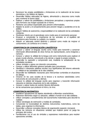  Reconocer las propias posibilidades y limitaciones en la realización de las tareas 
domésticas y los hábitos de higiene. 
 Desarrollar hábitos adecuados de higiene, alimentación y descanso como medio 
para mantener la buena salud. 
 Explorar y valorar las posibilidades y limitaciones perceptivas y expresivas propias 
para formarse una imagen ajustada de sí mismo. 
 Mantener una actitud responsable para prevenir enfermedades. 
 Adaptar la acción y el comportamiento para prevenir riesgos y accidentes en la vía 
pública. 
 Adquirir hábitos de autonomía y responsabilidad en la realización de las actividades 
cotidianas. 
 Manifestar interés por el aprendizaje como medio para el crecimiento personal. 
 Empezar a comprender la importancia de los animales en el equilibrio del 
ecosistema para fomentar su cuidado y su respeto. 
 Adquirir un adecuado control dinámico y postural como medio de mejorar el 
conocimiento y la confianza en sí mismo. 
COMPETENCIA EN COMUNICACIÓN LINGÜÍSTICA 
 Conocer y valorar el lenguaje escrito como medio para transmitir y conservar 
información diferenciándolo de otras formas de representación, como imágenes y 
números. 
 Conocer y valorar la utilidad de la lengua oral como instrumento para explorar el 
propio mundo afectivo, comunicarlo a los demás y regular la propia conducta. 
 Desarrollar la expresión y comprensión oral, mediante la verbalización de las 
actividades escolares. 
 Utilizar símbolos y signos con intención comunicativa. 
 Conocer y utilizar diferentes géneros textuales para comunicarse. 
 Identificar e interpretar palabras escritas muy significativas del entorno valorando 
su utilidad en las actividades de la vida cotidiana. 
 Desarrollar las habilidades necesarias para intercambiar contenidos en situaciones 
de diálogo. 
 Iniciarse en los usos sociales de la lectura y la escritura valorándolas como 
instrumento de comunicación y disfrute. 
 Conocer la utilidad del lenguaje escrito para organizar y transmitir información 
relevante en distintas situaciones de la vida cotidiana. 
 Conocer y valorar textos de carácter literario disfrutando 
 de las sensaciones que producen el ritmo y la rima. 
COMPETENCIA MATEMÁTICA 
 Establecer agrupaciones de objetos atendiendo a diferentes características. 
 Relacionar elementos según su ubicación, utilidad o función en la vida cotidiana. 
 Utilizar conceptos y procedimientos del razonamiento matemático para describir la 
realidad. 
 Utilizar estrategias de estimación y medida de cantidades. 
 Comprender la funcionalidad de distintos instrumentos matemáticos, como las 
tablas, para organizar la información. 
 Desarrollar y afianzar conceptos básicos de organización espacial y temporal. 
 Utilizar los números en situaciones variadas que implican poner en juego los 
principios del conteo. 
 Familiarizarse con el uso de símbolos y expresiones matemáticas para resolver 
operaciones sencillas. 
 