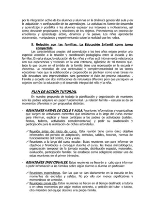 por la integración activa de los alumnos y alumnas en la dinámica general del aula y en 
la adquisición y configuración de los aprendizajes. La actividad es fuente de desarrollo 
y aprendizaje y posibilita a los alumnos expresar sus intereses y motivaciones, así 
como descubrir propiedades y relaciones de los objetos. Pretendemos un proceso de 
enseñanza y aprendizaje activo, dinámico y no pasivo. Los niños aprenderán 
observando, manipulando y experimentando sobre la realidad que les rodea. 
5. Relación con las familias. La Educación Infantil como tarea 
compartida 
Las características propias del aprendizaje a los tres años exigen prestar una 
especial atención a la relación y coordinación pedagógica entre la escuela y las 
familias. En esta etapa, la educación de los niños y niñas está íntimamente relacionada 
con sus experiencias y vivencias en la vida cotidiana, ligándose de tal manera que, 
todo lo que ocurre en el ámbito de la familia tiene una repercusión en la escuela y 
viceversa. La necesidad de una continuidad y complementariedad en las tareas 
educativas hace que la colaboración y cooperación se planteen como unas tareas no 
sólo deseables sino imprescindibles para garantizar el éxito del proceso educativo. . 
Familia y escuela son dos instituciones de naturaleza diferente pero que persiguen un 
objetivo común: la educación y el desarrollo integral del niño y la niña. 
PLAN DE ACCIÓN TUTORIAL 
En nuestra propuesta de trabajo la planificación y organización de reuniones 
con los padres adquiere un papel fundamental. La relación familia – escuela se da en 
momentos diferentes y con propuestas distintas. 
- REUNIONES A NIVEL DE CICLO Y AULA. Reuniones informativas y organizativas 
que surgen de actividades concretas que realizamos a lo largo del curso escolar 
para informar, explicar y hacer partícipes a los padres de actividades (salidas, 
fiestas, talleres, actividades complementarias) y pedir su colaboración y 
participación para la realización de dichas actividades. 
 Reunión antes del inicio de curso. Esta reunión tiene como único objetivo 
informarles del periodo de adaptación, entradas, salidas, horarios, normas de 
funcionamiento del Centro, Ciclo y Aula. 
 Reuniones a lo largo del curso escolar. Estas reuniones son para informar de 
objetivos y finalidades a conseguir durante el curso, las líneas metodológicas, 
organización temporal de la jornada escolar, distribución espacial, materiales, 
evaluación, participación familiar. Se establece como obligatorio realizar una de 
estas reuniones en el primer trimestre. 
- REUNIONES INDIVIDUALES. Estas reuniones se llevarán a cabo para informar 
o pedir información a las familias sobre algún alumno o alumna en particular: 
 Reuniones espontáneas. Son las que se dan diariamente en la escuela en los 
momentos de entradas y salidas. No por ello son menos significativas y 
merecedoras de atención. 
 Reuniones previa cita. Estas reuniones se hacen en el tiempo destinado a tutoría 
o en otros momentos por algún motivo concreto, a petición del tutor o tutora, 
otro miembro del equipo docente o la propia familia. 
 