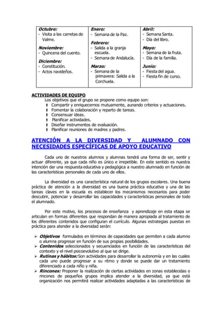 Octubre: 
- Visita a las carretas de 
Valme. 
Noviembre: 
- Quincena del cuento. 
Diciembre: 
- Constitución. 
- Actos navideños. 
Enero: 
- Semana de la Paz. 
Febrero: 
- Salida a la granja 
escuela. 
- Semana de Andalucía. 
Marzo: 
- Semana de la 
primavera: Salida a la 
Corchuela. 
Abril: 
- Semana Santa. 
- Día del libro. 
Mayo: 
- Semana de la fruta. 
- Día de la familia. 
Junio: 
- Fiesta del agua. 
- Fiesta fin de curso. 
ACTIVIDADES DE EQUIPO 
Los objetivos que el grupo se propone como equipo son: 
 Compartir y enriquecernos mutuamente, aunando criterios y actuaciones. 
 Fomentar la colaboración y reparto de tareas. 
 Consensuar ideas. 
 Planificar actividades. 
 Diseñar instrumentos de evaluación. 
 Planificar reuniones de madres y padres. 
ATENCIÓN A LA DIVERSIDAD Y ALUMNADO CON 
NECESIDADES ESPECÍFICAS DE APOYO EDUCATIVO 
Cada uno de nuestros alumnos y alumnas tendrá una forma de ser, sentir y 
actuar diferente, ya que cada niño es único e irrepetible. En este sentido es nuestra 
intención dar una respuesta educativa y pedagógica a nuestro alumnado en función de 
las características personales de cada uno de ellos. 
La diversidad es una característica natural de los grupos escolares. Una buena 
práctica de atención a la diversidad es una buena práctica educativa y una de las 
tareas claves en la escuela es establecer los mecanismos necesarios para poder 
descubrir, potenciar y desarrollar las capacidades y características personales de todo 
el alumnado. 
Por este motivo, los procesos de enseñanza y aprendizaje en esta etapa se 
articulan en formas diferentes que respondan de manera apropiada al tratamiento de 
los diferentes contenidos que configuran el currículo. Algunas estrategias puestas en 
práctica para atender a la diversidad serán: 
 Objetivos formulados en términos de capacidades que permiten a cada alumno 
o alumna progresar en función de sus propias posibilidades. 
 Contenidos seleccionados y secuenciados en función de las características del 
contexto y el nivel psicoevolutivo al que se dirige. 
 Rutinas y hábitos: Son actividades para desarrollar la autonomía y en las cuales 
cada uno puede progresar a su ritmo y donde se puede dar un tratamiento 
diferenciado a cada niño y niña. 
 Rincones: Proponer la realización de ciertas actividades en zonas establecidas o 
rincones de pequeños grupos implica atender a la diversidad, ya que está 
organización nos permitirá realizar actividades adaptadas a las características de 
 