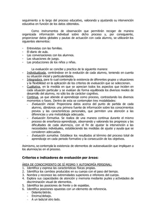 seguimiento a lo largo del proceso educativo, valorando y ajustando su intervención 
educativa en función de los datos obtenidos. 
Como instrumentos de observación que permitirán recoger de manera 
organizada información individual sobre dicho proceso y, por consiguiente, 
proporcionar datos globales y pautas de actuación con cada alumno, se utilizarán los 
siguientes elementos: 
- Entrevistas con las familias. 
- El diario de aula. 
- Las conversaciones con los alumnos. 
- Las situaciones de juego. 
- Las producciones de los niños y niñas. 
La evaluación se concibe y practica de la siguiente manera: 
- Individualizada, centrándose en la evolución de cada alumno, teniendo en cuenta 
su situación inicial y particularidades. 
- Integradora, para lo cual contempla la existencia de diferentes grupos y situaciones 
y la flexibilidad en la aplicación de los criterios de evaluación que se seleccionan. 
- Cualitativa, en la medida en que se aprecian todos los aspectos que inciden en 
cada situación particular y se evalúan de forma equilibrada los diversos niveles de 
desarrollo del alumno, no sólo los de carácter cognitivo. 
- Continua, ya que atiende al aprendizaje como proceso, contrastando los diversos 
momentos o fases. Dentro de esta se contemplan tres modalidades: 
- Evaluación inicial. Proporciona datos acerca del punto de partida de cada 
alumno, dándonos una primera fuente de información sobre los conocimientos 
previos y las características personales, que permiten una atención a las 
diferencias y una metodología adecuada. 
- Evaluación formativa. Se realiza de una manera continua durante el mismo 
proceso de enseñanza-aprendizaje, observando y valorando los progresos y las 
dificultades de cada alumno/a, con el fin de ajustar la intervención a las 
necesidades individuales, estableciendo las medidas de ajuste y ayuda que se 
consideren adecuadas. 
- Evaluación sumativa. Establece los resultados al término del proceso total de 
aprendizaje en cada periodo formativo y la consecución de los objetivos. 
Asimismo, se contempla la existencia de elementos de autoevaluación que impliquen a 
los alumnos/as en el proceso. 
Criterios e indicadores de evaluación por áreas: 
ÁREA DE CONOCIMIENTO DE SÍ MISMO Y AUTONOMÍA PERSONAL: 
1. Identifica y expresa las características físicas propias. 
2. Identifica los cambios producidos en su cuerpo con el paso del tiempo. 
3. Nombra y reconoce las extremidades superiores e inferiores del cuerpo. 
4. Explora sus capacidades de atención y memoria mediante puzles y actividades de 
discriminación visual de elementos. 
5. Identifica las posiciones de frente y de espaldas. 
6. Identifica posiciones opuestas con un elemento de referencia. 
- Delante/detrás. 
- Encima/debajo. 
- A un lado/al otro lado. 
 