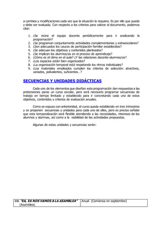 a cambios y modificaciones cada vez que la situación lo requiera. Es por ello que puede 
y debe ser evaluada. Con respecto a los criterios para valorar el documento, podemos 
citar: 
1. ¿Se reúne el equipo docente periódicamente para ir analizando la 
programación? 
2. ¿Se programan conjuntamente actividades complementarias y extraescolares? 
3. ¿Son adecuados los cauces de participación familiar establecidos? 
4. ¿Se adecuan los objetivos y contenidos planteados? 
5. ¿Se implican los alumnos/as en el proceso de aprendizaje? 
6. ¿Cómo es el clima en el aula? ¿Y las relaciones docente-alumnos/as? 
7. ¿Los espacios están bien organizados? 
8. ¿La organización temporal está respetando los ritmos individuales? 
9. ¿Los materiales empleados cumplen los criterios de selección: atractivos, 
variados, polivalentes, suficientes…? 
SECUENCIAS Y UNIDADES DIDÁCTICAS 
Cada uno de los elementos que diseñan esta programación dan respuestas a las 
pretensiones paras un curso escolar, pero será necesario programar secuencias de 
trabajo en tiempo limitado y establecido para ir concretando cada uno de estos 
objetivos, contenidos y criterios de evaluación anuales. 
Como se expuso con anterioridad, el curso queda establecido en tres trimestres 
y se proponen secuencias y unidades para cada uno de ellos, pero es preciso señalar 
que esta temporalización será flexible atendiendo a las necesidades, intereses de los 
alumnos y alumnas, así como a la viabilidad de las actividades propuestas. 
Algunas de estas unidades y secuencias serán: 
UD. “EA, EA NOS VAMOS A LA ASAMBLEA” 
(Asamblea) 
Anual (Comienza en septiembre) 
 