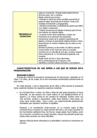 DESARROLLO 
COGNITIVO 
nada en el presente. Maneja inadecuadamente los 
términos ayer, hoy y mañana. 
 Repite poemas que conoce. 
 Participa en obras de teatro sencillas asumiendo el 
papel de algún personaje de la historia. Imita a los 
modelos de televisión y propagandas. 
 Identifica nombrando o señalando las partes que faltan 
a un objeto o ilustración. 
 Ordena secuencias con dibujos impresos para formar 
una historia con relación lógica. 
 Le gusta mucho hacer preguntas, aunque con 
frecuencia no le interesan las respuestas. 
 Comienza la noción de lo estético (expresiones de 
alegría o rechazo al presentarle objetos bonitos o feos). 
 Recuerda por lo menos 4 objetos que ha visto en una 
ilustración. 
 Nombra la primera, la del medio y la última posición. 
 Cuenta hasta 10 de memoria, pero su concepto 
numérico no va más allá de uno dos, muchos, ninguno. 
Hace conjuntos de 1 a 10 elementos siguiendo una 
muestra. 
 Puede seriar de tres a cinco elementos. 
 Arma rompecabezas de 24 piezas y más. 
 Identifica y nombra colores primarios y secundarios. 
CARACTERÍSTICAS DE LOS NIÑOS A LOS QUE SE DIRIGE ESTA 
PROGRAMACIÓN 
Alumnado 4 años A 
El grupo de 4 años A se encuentra compuesto por 26 alumnos/as, repartidos en 12 
niñas y 14 niños, de los cuales 26 se han encontrado escolarizados anteriormente en 
este centro. 
De modo general, y tras la observación de los niños y niñas durante la evaluación 
inicial, podemos destacar los siguientes aspectos evolutivos: 
 En el ámbito físico y motriz, los niños y niñas de este grupo presentan un buen 
desarrollo, ya que poseen una mayor soltura en sus desplazamientos en el 
espacio y un mayor control en los cambios de velocidad. Pueden correr con 
más armonía, acelerar y desacelerar, saltar hacia delante y hacia atrás, así 
como hacia ambos lados… Poco a poco, van experimentando positivamente 
actividades que requieren mantener el equilibrio. 
Respecto a la coordinación óculo-manual, en su mayoría cogen el lápiz 
correctamente y muestran un mejor dominio del trazo y una mayor precisión en 
los movimientos cotidianos finos. Así mismo, rasgan papel, hacen bolitas, pican 
con el punzón y recortan con mayor precisión, aunque hay pequeño grupo que 
realiza estas acciones con cierta dificultad. 
Algunos niños/as tienen afianzada ya su lateralidad y otros/as se encuentran en 
proceso. 
 