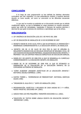 CONCLUSIÓN 
A lo largo de esta programación se han definido los distintos elementos 
curriculares que dan respuesta a lo que pretendemos mostrar a nuestros alumnos 
durante un curso escolar, así como su concreción en las diferentes secuencias 
didácticas. 
Lo que aquí se muestra no pretende ser un documento cerrado que no admita 
modificación alguna, ya que la flexibilidad es rasgo prioritario en nuestra actuación, 
puesto que serán las necesidades, inquietudes e intereses de nuestros alumnos y 
alumnas los que guíen el proceso de enseñanza y aprendizaje que se les ofrece. 
BIBLIOGRAFÍA 
 LEY ORGÁNICA DE EDUCACIÓN (LOE) DE 3 DE MAYO DEL 2006 
 LEY DE EDUCACIÓN DE ANDALUCÍA DE 10 DE DICIEMBRE DE 2007 
 DECRETO 428/08 DE 29 DE JULIO, POR EL QUE SE ESTABLECE LA ORDENACIÓN Y 
ENSEÑANZAS CORRESPONDIENTES A LA EDUCACIÓN INFANTIL EN ANDALUCÍA 
 DECRETO 328 DE 13 DE JULIO DE 2010 POR EL QUE SE APRUEBA EL 
REGLAMENTO ORGÁNICO DE LAS ESCUELAS INFANTILES DE SEGUNDO CICLO, DE 
LOS COLEGIOS DE EDUCACIÓN PRIMARIA, COLEGIOS DE EDUCACIÓN INFANTIL Y 
PRIMARIA Y DE LOS CENTROS PÚBLICOS ESPECÍFICOS DE EDUCACIÓN ESPECIAL 
 ORDEN DE 5 DE AGOSTO DE 2008 POR LA QUE SE DESARROLLA EL CURRÍCULO 
CORRESPONDIENTE A LA EDUCACIÓN INFANTIL EN ANDALUCÍA 
 ORDEN DE 29 DE DICIEMBRE DE 2008 POR LA QUE SE ESTABLECE LA 
ORDENACIÓN DE LA EVALUACIÓN EN LA EDUCACIÓN INFANTIL EN LA 
COMUNIDAD AUTÓNOMA DE ANDALUCÍA. 
 “CÓMO ELABORAR UNIDADES DIDÁCTICAS EN LA EDUCACIÓN INFANTIL”. 
EDITORIAL ESCUELA ESPAÑOLA. (1994). 
 CASTRO TORRES L. “EXPERIENCIAS DE PREESCRITURA ”. EDITORIAL GRÁFICAS 
GALÁN (1990) 
 “ORGANIZAR EL AULA EN E.I.” JUNTA DE ANDALUCÍA (2002) 
 PROGRAMACIÓN, DIDÁCTICA Y RECURSOS DE CADA UNIDAD DE 3 Y 4 AÑOS. 
NUEVO PIRUETAS. EDICIONES SM. (2001). 
 JUEGOS PARA LOS MÁS PEQUEÑOS. PARRAMÓN EDICIONES S.A. (2002). 
 “SELECCIÓN DE TEXTOS SOBRE LENGUA ESCRITA EN EDUCACIÓN INFANTIL” 
NEMIROVSKY (1999). 
