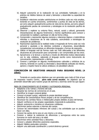 b) Adquirir autonomía en la realización de sus actividades habituales y en la 
práctica de hábitos básicos de salud y bienestar y desarrollar su capacidad de 
iniciativa. 
c) Establecer relaciones sociales satisfactorias en ámbitos cada vez más amplios, 
teniendo en cuenta emociones, sentimientos y puntos de vista de los demás, 
así como adquirir gradualmente puntos de vista de los demás, así como adquirir 
gradualmente pautas de convivencia y estrategias en la resolución pacífica de 
conflictos. 
d) Observar y explorar su entorno físico, natural, social y cultural, generando 
interpretaciones de algunos fenómenos y hechos significativos para conocer y 
comprender la realidad y participar en ella de forma crítica. 
e) Comprender y representar algunas nociones y relaciones lógicas y matemáticas 
referidas a situaciones de la vida cotidiana, acercándose a estrategias de 
resolución de problemas. 
f) Representar aspectos de la realidad vivida o imaginada de forma cada vez más 
personal y ajustada a los distintos contextos y situaciones, desarrollando 
competencias comunicativas en diferentes lenguajes y formas de expresión. 
g) Utilizar el lenguaje oral de formas cada vez más adecuadas a las diferentes 
situaciones de comunicación para comprender y ser comprendido por los otros. 
h) Aproximarse a la lectura y escritura a través de diferentes textos relacionados 
con la vida cotidiana, valorando el lenguaje escrito como instrumento de 
comunicación, representación y disfrute. 
i) Conocer y participar en algunas manifestaciones culturales y artísticas de su 
entorno, teniendo en cuenta su diversidad y desarrollando actitudes de interés, 
aprecio y respeto hacia la cultura andaluza y la pluralidad cultural. 
CONCRECIÓN DE OBJETIVOS ANUALES PARA SEGUNDO NIVEL (4 
AÑOS) 
Teniendo en cuenta estos objetivos que son generales para todo el Ciclo al que 
da respuesta nuestro Centro, para este curso escolar, los objetivos que se 
pretenden desarrollar para nuestro grupo de alumnos y alumnas serán los que siguen: 
ÁREA DE CONOCIMIENTO DE SÍ MISMO Y AUTONOMÍA PERSONAL 
 Adaptarse a las rutinas y horarios del aula. 
 Respetar las normas de convivencia en el aula. 
 Identificar la imagen corporal global. 
 Conocer el propio cuerpo, valorando la propia identidad sexual. 
 Identificar las características físicas propias y de los compañeros/as. 
 Reconocer los cambios físicos e intelectuales propios debidos al paso del tiempo. 
 Adquirir confianza en las propias capacidades mejorando la autoestima. 
 Adquirir autonomía e iniciativa en situaciones cotidianas. 
 Discriminar partes externas e internas del cuerpo. 
 Conocer las extremidades inferiores del cuerpo y las actividades que se pueden 
hacer con ellas. 
 Conocer las partes de la cara en uno mismo y en otros. 
 Conocer y valorar la existencia de diferencias y semejanzas entre los seres 
humanos en razón del sexo y la edad. 
 Discriminar entre actividad física y descanso. 
 Conocer y adoptar diferentes posiciones espaciales. 
 Adquirir hábitos posturales correctos. 
 Adquirir una adecuada coordinación y control dinámico general. 
 