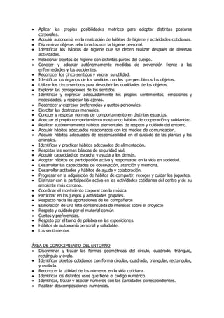  Aplicar las propias posibilidades motrices para adoptar distintas posturas 
corporales. 
 Adquirir autonomía en la realización de hábitos de higiene y actividades cotidianas. 
 Discriminar objetos relacionados con la higiene personal. 
 Identificar los hábitos de higiene que se deben realizar después de diversas 
actividades. 
 Relacionar objetos de higiene con distintas partes del cuerpo. 
 Conocer y adoptar autónomamente medidas de prevención frente a las 
enfermedades y los accidentes. 
 Reconocer los cinco sentidos y valorar su utilidad. 
 Identificar los órganos de los sentidos con los que percibimos los objetos. 
 Utilizar los cinco sentidos para descubrir las cualidades de los objetos. 
 Explorar las percepciones de los sentidos. 
 Identificar y expresar adecuadamente los propios sentimientos, emociones y 
necesidades, y respetar las ajenas. 
 Reconocer y expresar preferencias y gustos personales. 
 Ejercitar las destrezas manuales. 
 Conocer y respetar normas de comportamiento en distintos espacios. 
 Adecuar el propio comportamiento mostrando hábitos de cooperación y solidaridad. 
 Realizar autónomamente hábitos elementales de respeto y cuidado del entorno. 
 Adquirir hábitos adecuados relacionados con los medios de comunicación. 
 Adquirir hábitos adecuados de responsabilidad en el cuidado de las plantas y los 
animales. 
 Identificar y practicar hábitos adecuados de alimentación. 
 Respetar las normas básicas de seguridad vial. 
 Adquirir capacidad de escucha y ayuda a los demás. 
 Adoptar hábitos de participación activa y responsable en la vida en sociedad. 
 Desarrollar las capacidades de observación, atención y memoria. 
 Desarrollar actitudes y hábitos de ayuda y colaboración. 
 Progresar en la adquisición de hábitos de compartir, recoger y cuidar los juguetes. 
 Disfrutar con la participación activa en las actividades cotidianas del centro y de su 
ambiente más cercano. 
 Coordinar el movimiento corporal con la música. 
 Participar en los juegos y actividades grupales. 
 Respecto hacia las aportaciones de los compañeros 
 Elaboración de una lista consensuada de intereses sobre el proyecto 
 Respeto y cuidado por el material común 
 Gustos y preferencias. 
 Respeto por el turno de palabra en las exposiciones. 
 Hábitos de autonomía personal y saludable. 
 Los sentimientos 
ÁREA DE CONOCIMIENTO DEL ENTORNO 
 Discriminar y trazar las formas geométricas del círculo, cuadrado, triángulo, 
rectángulo y óvalo. 
 Identificar objetos cotidianos con forma circular, cuadrada, triangular, rectangular, 
y ovalada. 
 Reconocer la utilidad de los números en la vida cotidiana. 
 Identificar los distintos usos que tiene el código numérico. 
 Identificar, trazar y asociar números con las cantidades correspondientes. 
 Realizar descomposiciones numéricas. 
 