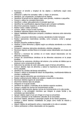  Reconocer el tamaño y longitud de los objetos y clasificarlos según estas 
cualidades. 
 Diferenciar y aplicar los conceptos «alto» y «bajo» en personas. 
 Identificar, por comparación, la longitud de los objetos. 
 Identificar el tamaño de los objetos según sean grandes, medianos o pequeños. 
 Conocer y utilizar los conceptos lleno/vacío. 
 Identificar y utilizar adecuadamente el concepto igual que. 
 Identificar los cuantificadores algunos/ninguno para comparar cantidades. 
 Discriminar posiciones respecto a un elemento de referencia. 
 Realizar series y tablas numéricas. 
 Conocer, utilizar y trazar la serie numérica. 
 Establecer relaciones lógicas entre los objetos. 
 Adquirir habilidades básicas para comparar y establecer relaciones entre elementos 
diversos. 
 Ordenar y secuenciar elementos y escenas atendiendo al orden temporal. 
 Realizar operaciones matemáticas sencillas, como comparar, contar y agregar 
cantidades. 
 Resolver pequeños problemas lógicos. 
 Clasificar y seriar elementos y objetos según sus atributos atendiendo a un criterio 
establecido. 
 Comparar y relacionar elementos atendiendo a distintas categorías. 
 Reconocer algunos cambios físicos en el propio cuerpo relacionados con el paso del 
tiempo. 
 Observar y reconocer los cambios en el medio natural relacionados con las 
diferentes estaciones. 
 Conocer las características climáticas de las diferentes estaciones en la propia 
localidad. 
 Discriminar las variaciones climáticas del entorno y los cambios de hábitos que se 
producen como consecuencia de ellas. 
 Seleccionar las prendas de vestir adecuadas según el tiempo atmosférico. 
 Conocer distintos tipos de alimentos y valorar la importancia de alimentarse de 
forma saludable. 
 Identificar los cambios del tiempo atmosférico. 
 Conocer y valorar la necesidad de reducir los desperdicios, manifestando hábitos de 
reciclaje y reutilización. 
 Conocer algunos elementos que encontramos en la calle. 
 Realizar autónomamente hábitos de cuidado y respeto de la naturaleza. 
 Reconocer distintos lugares de vacaciones. 
 Discriminar distintos tipos de paisajes. 
 Integrarse en el grupo escolar. 
 Identificar los objetos y materiales de los distintos espacios escolares. 
 Conocer y aceptar las normas de funcionamiento escolar. 
 Establecer colectivamente algunas normas de funcionamiento en la vida escolar. 
 Identificar a los principales miembros que integran la propia familia y las 
actividades que desempeñan. 
 Agrupar objetos según el uso y/o el lugar en el que se encuentran. 
 Conocer y participar en las tradiciones culturales de la Comunidad. 
 Reconocer objetos, alimentos y personajes propios de las fiestas populares. 
 Conocer y valorar distintas modalidades de juegos como medio de relación y 
socialización. 
 Adquirir hábitos de participación activa y responsable en la vida en sociedad. 
 Valorar profesiones y oficios relacionados con los juguetes. 
 