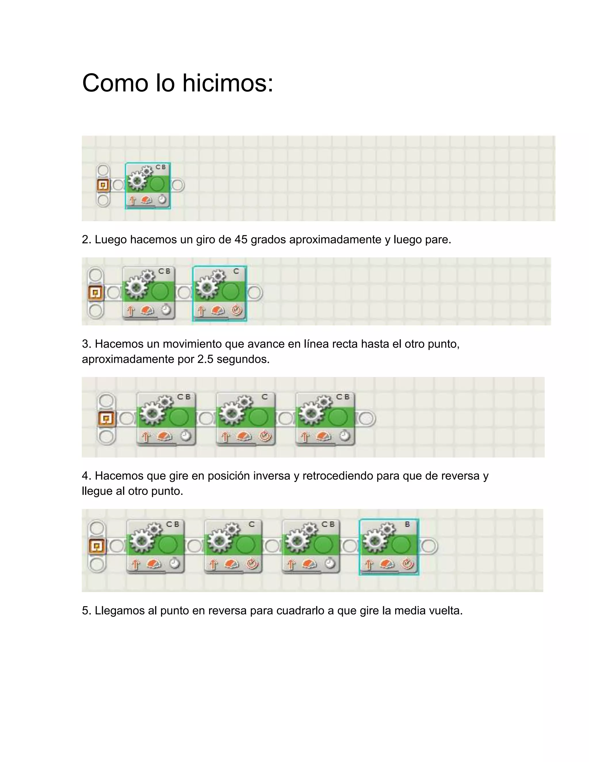 Como lo hicimos:
2. Luego hacemos un giro de 45 grados aproximadamente y luego pare.
3. Hacemos un movimiento que avance en línea recta hasta el otro punto,
aproximadamente por 2.5 segundos.
4. Hacemos que gire en posición inversa y retrocediendo para que de reversa y
llegue al otro punto.
5. Llegamos al punto en reversa para cuadrarlo a que gire la media vuelta.