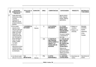 _________________________________________________________________________________
MES
SITUACIÓN
SIGNIFICATVA O
CONTEXTO
TÍTULO DE LA
UNIDAD
DURACIÓN ÁREA COMPETENCIAS CAPACIDADES PRODUCTO MATERIALES
Y RECURSOS
E resulta difícil hacer
producciones orales
y escritas,
retrasando el
adecuado inicio al
proceso de lectura y
escritura.
algunos indicios:
título, imágenes,
siluetas, palabras
significativas.
• Se ha podido
observar en los
niños de 4 años que
cuando están solos
hablan muy fuerte,
hasta gritan, pero
cuando se les pide
que intervengan en
forma individual, lo
hacen con cierta
timidez o hablan
muy bajito.
• Asimismo
desconocen la forma
correcta de usar el
internet como medio
de información.
“JUGUEMOS AL
NOTICIERO”
1
Semana
C 2. SE EXPRESA
ORALMENTE
2.2. UTILIZA
ESTRATÉGICA-
MENTE VARIA
DOS RECURSOS
EXPRESIVOS.
Se apoya en gestos
y movimientos al
decir algo.
• Realizan un
micrófono.
• Realizan una
entrevista
Materiales
reciclables.
Papeles
Pegamento
Fichas
Crayolas.
C.A 4. CONSTRUYE
UNA POSICIÓN
CRÍTICA SOBRE LA
CIENCIA Y LA
TECNOLOGÍA EN
SOCIEDAD
4.1. EVALÚA LAS
IMPLI CANCIAS
DEL SA BER Y
DEL QUEHA CER
CIENTÍFICO Y
TECNOLÓGICO
Relaciona los
objetos tecnológicos
que conoce con la
utilidad que brindan
a las personas.
• Los niños de cuatro
años aún no se han
“LA
IMPORTANCIA
1
Semana
P.S. 9. ACTÚA
RESPONSABLE-
9.3. GESTIONA
LOS RECURSOS
• Hace lectura de
recibos.
Hace lectura de
recibos
________________________________ PROG. 4 años- 34 ________________________________
 